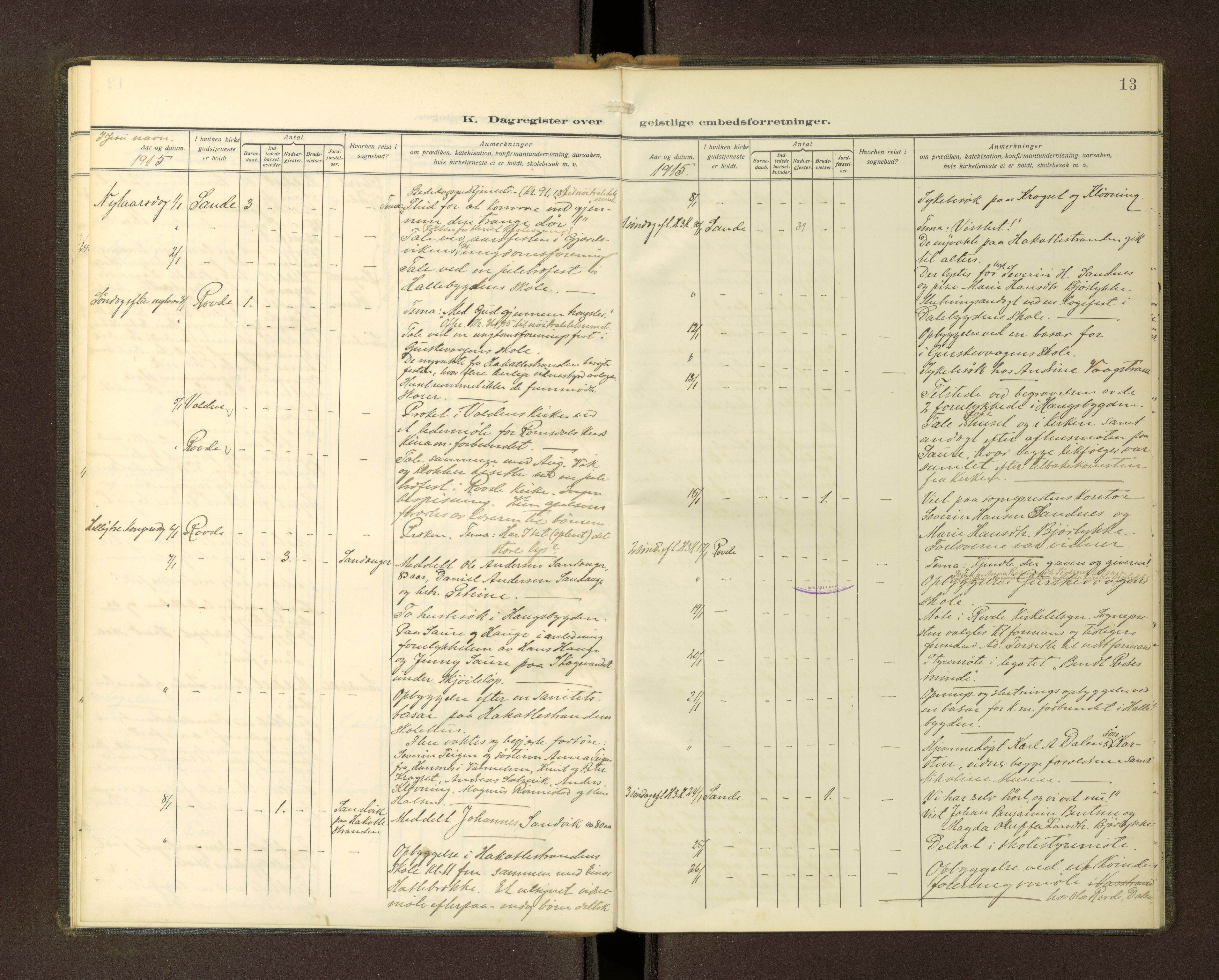 Ministerialprotokoller, klokkerbøker og fødselsregistre - Møre og Romsdal, AV/SAT-A-1454/503/L0039: Dagsregister nr. 503---, 1913-1918, s. 13