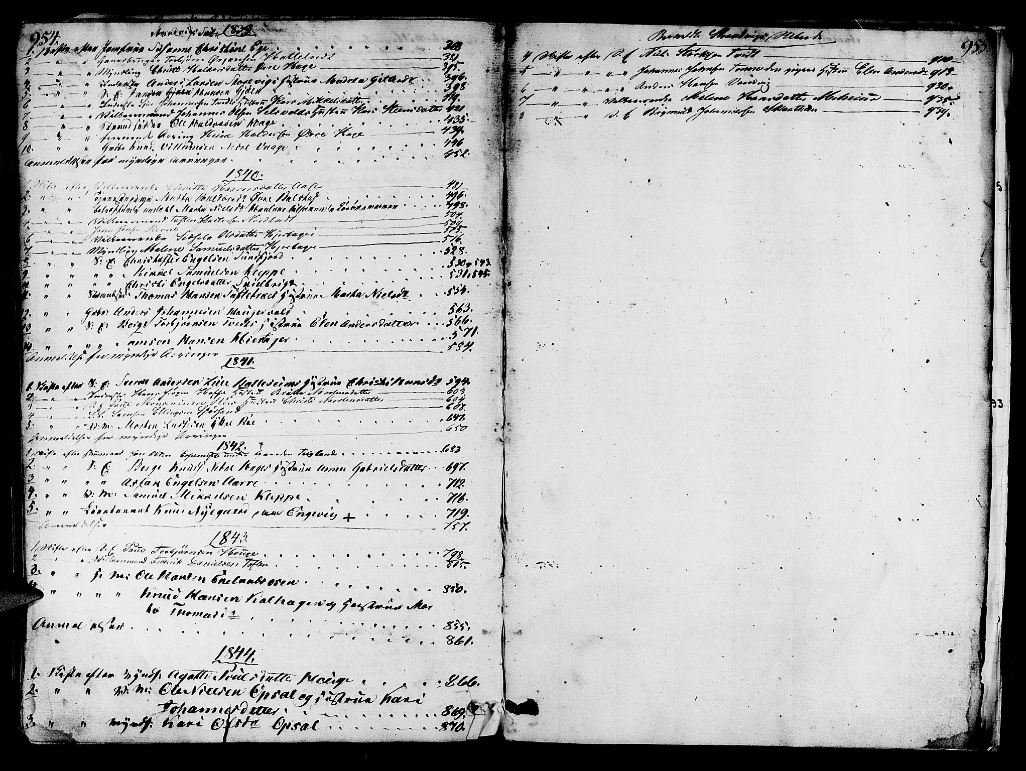 Sunnhordland sorenskrivar, AV/SAB-A-2401/1/H/Ha/Hab/L0003: Skifteprotokollar. Opdal, Os, Strandvik og Strandebarm. Register i protokoll, 1835-1844, s. 954-955
