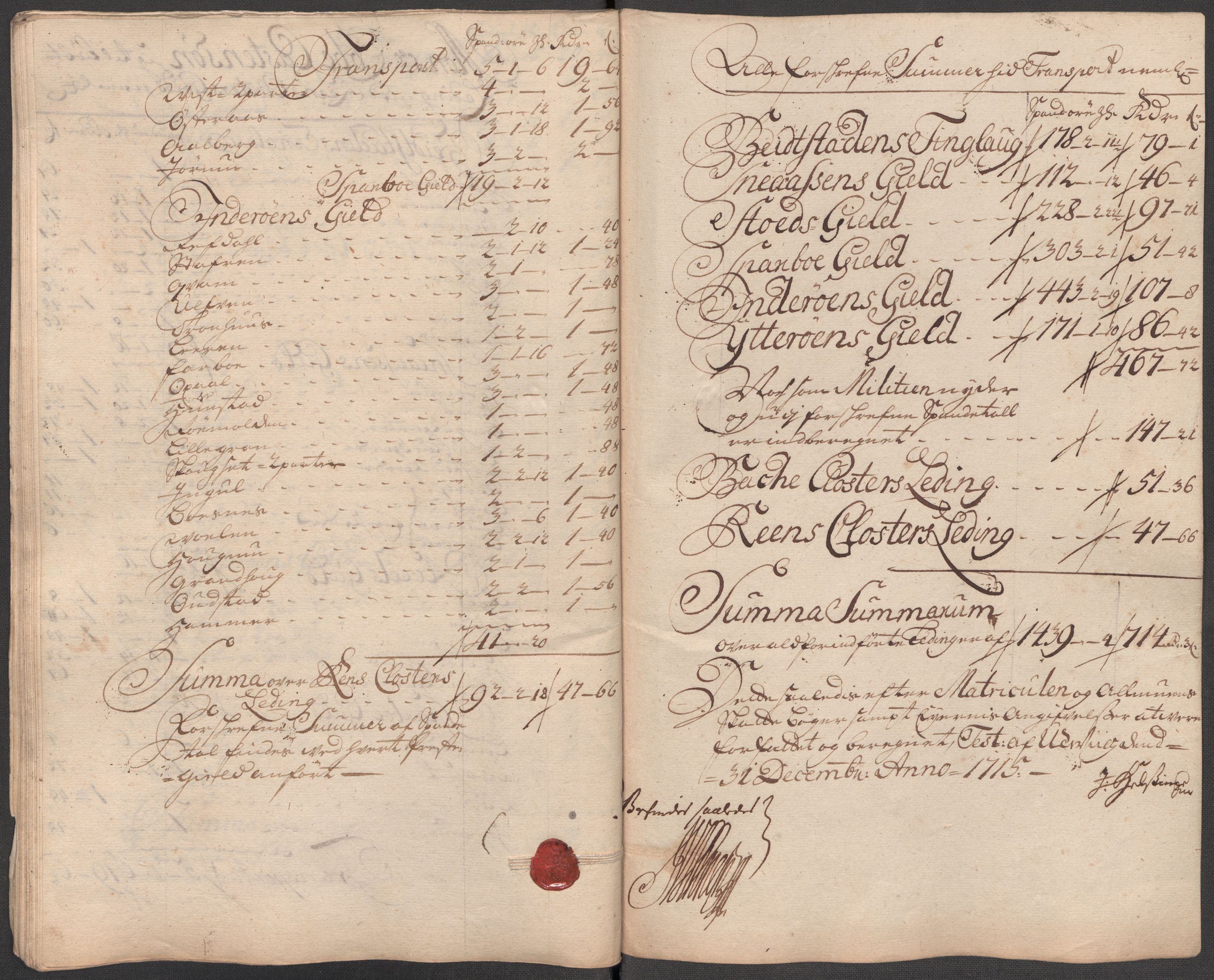 Rentekammeret inntil 1814, Reviderte regnskaper, Fogderegnskap, RA/EA-4092/R63/L4323: Fogderegnskap Inderøy, 1715, s. 253