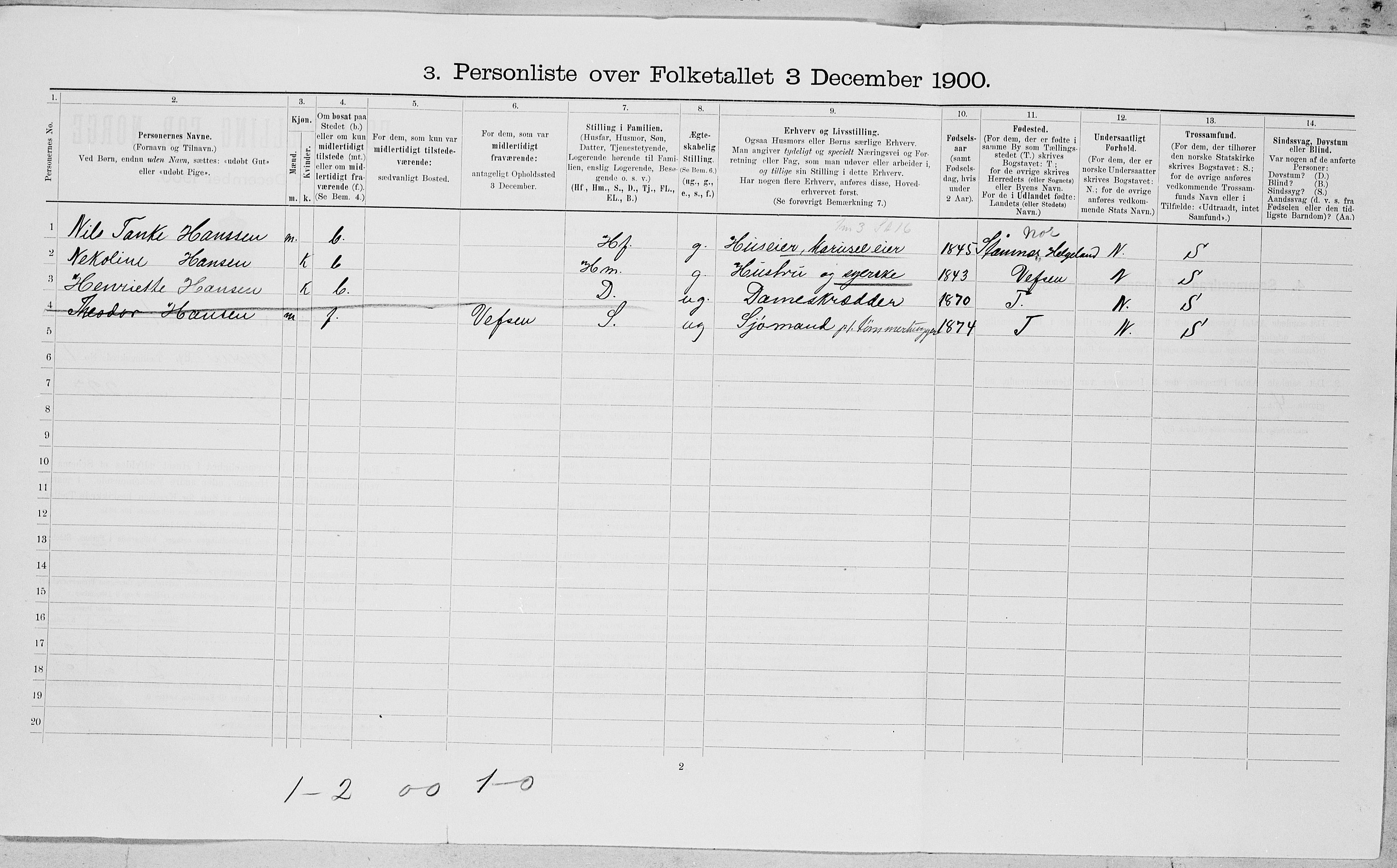 SAT, Folketelling 1900 for 1802 Mosjøen ladested, 1900, s. 99