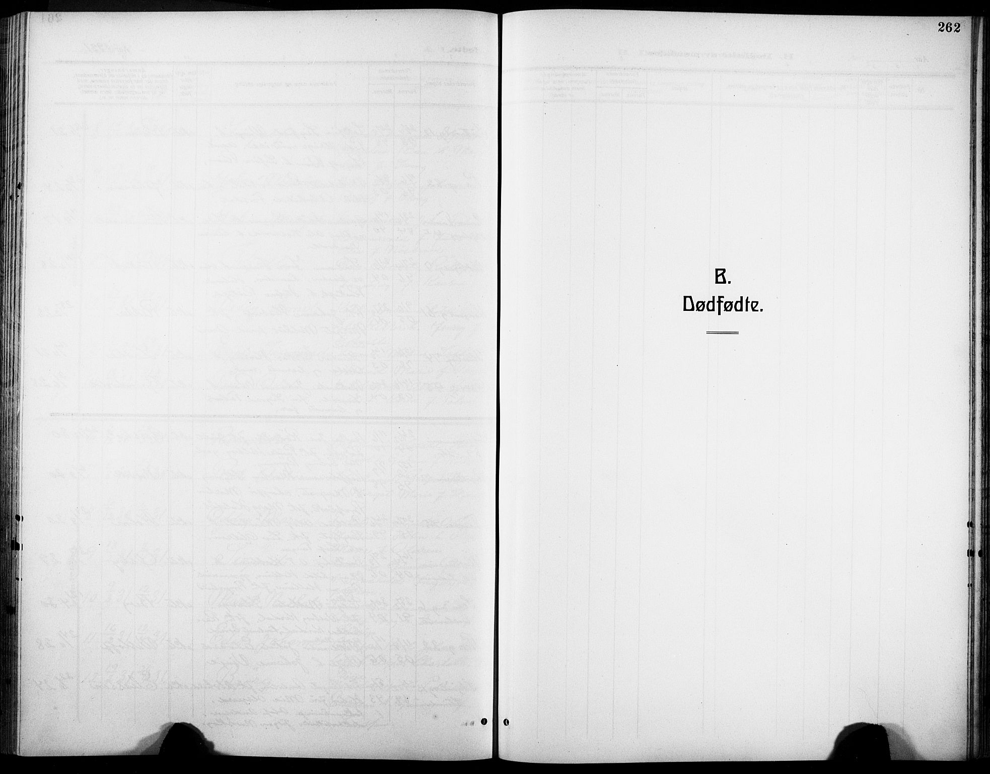 Ministerialprotokoller, klokkerbøker og fødselsregistre - Sør-Trøndelag, AV/SAT-A-1456/601/L0096: Klokkerbok nr. 601C14, 1911-1931, s. 262
