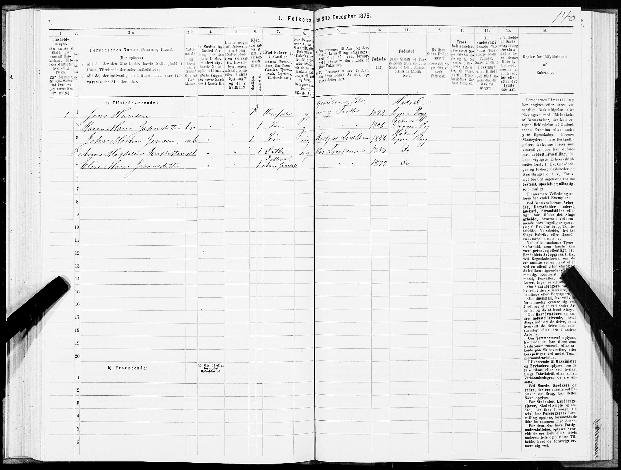 SAT, Folketelling 1875 for 1866P Hadsel prestegjeld, 1875, s. 2140