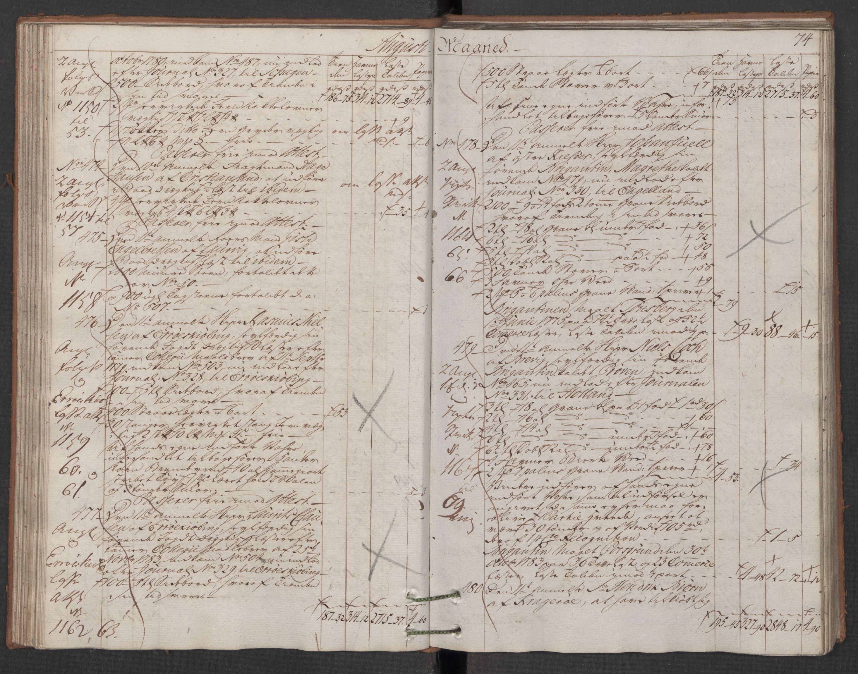 Generaltollkammeret, tollregnskaper, AV/RA-EA-5490/R12/L0119/0001: Tollregnskaper Langesund / Utgående hovedtollbok, 1786, s. 73b-74a