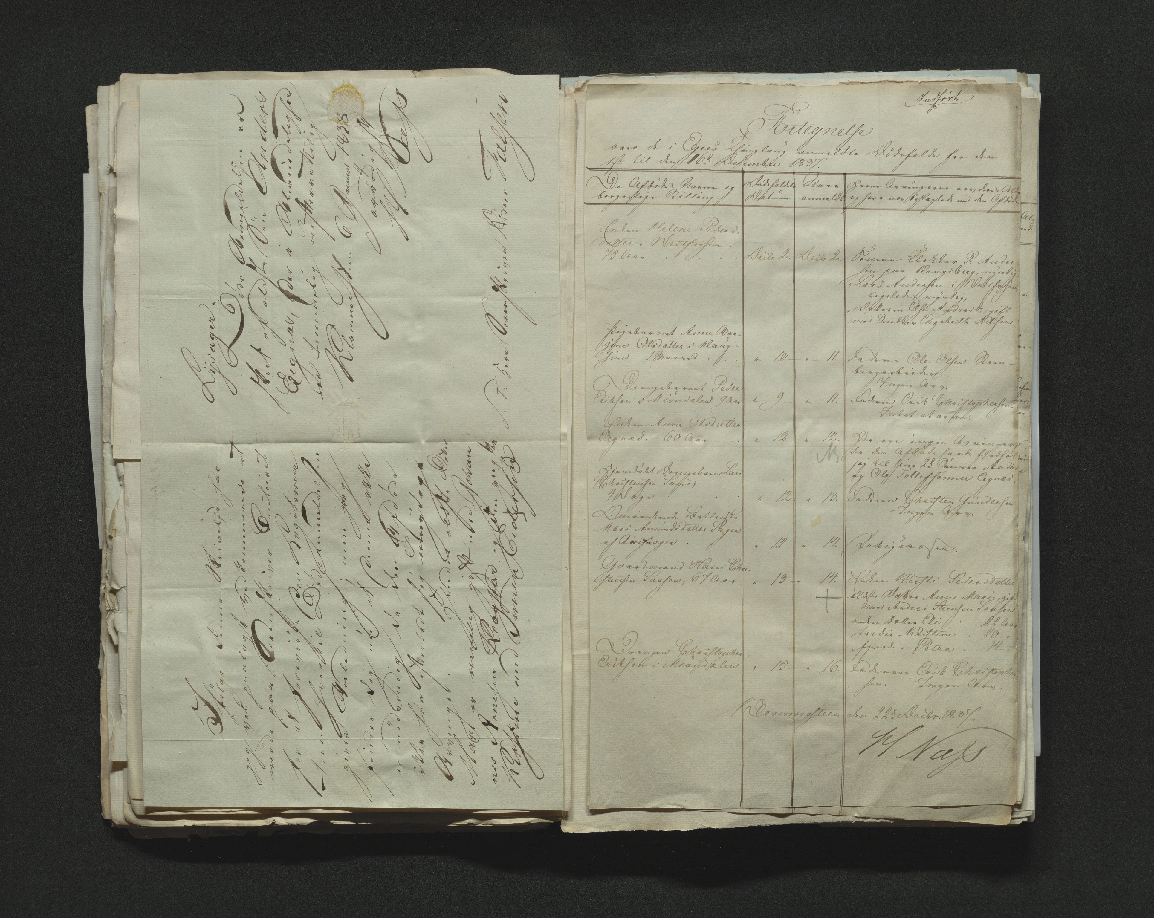 Eiker, Modum og Sigdal sorenskriveri, AV/SAKO-A-123/H/Ha/Hab/L0005: Dødsfallsmeldinger, 1837-1840