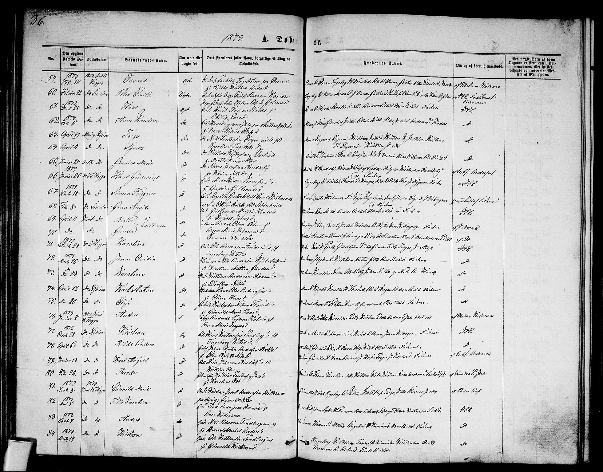 Modum kirkebøker, AV/SAKO-A-234/G/Ga/L0007: Klokkerbok nr. I 7, 1869-1878, s. 36