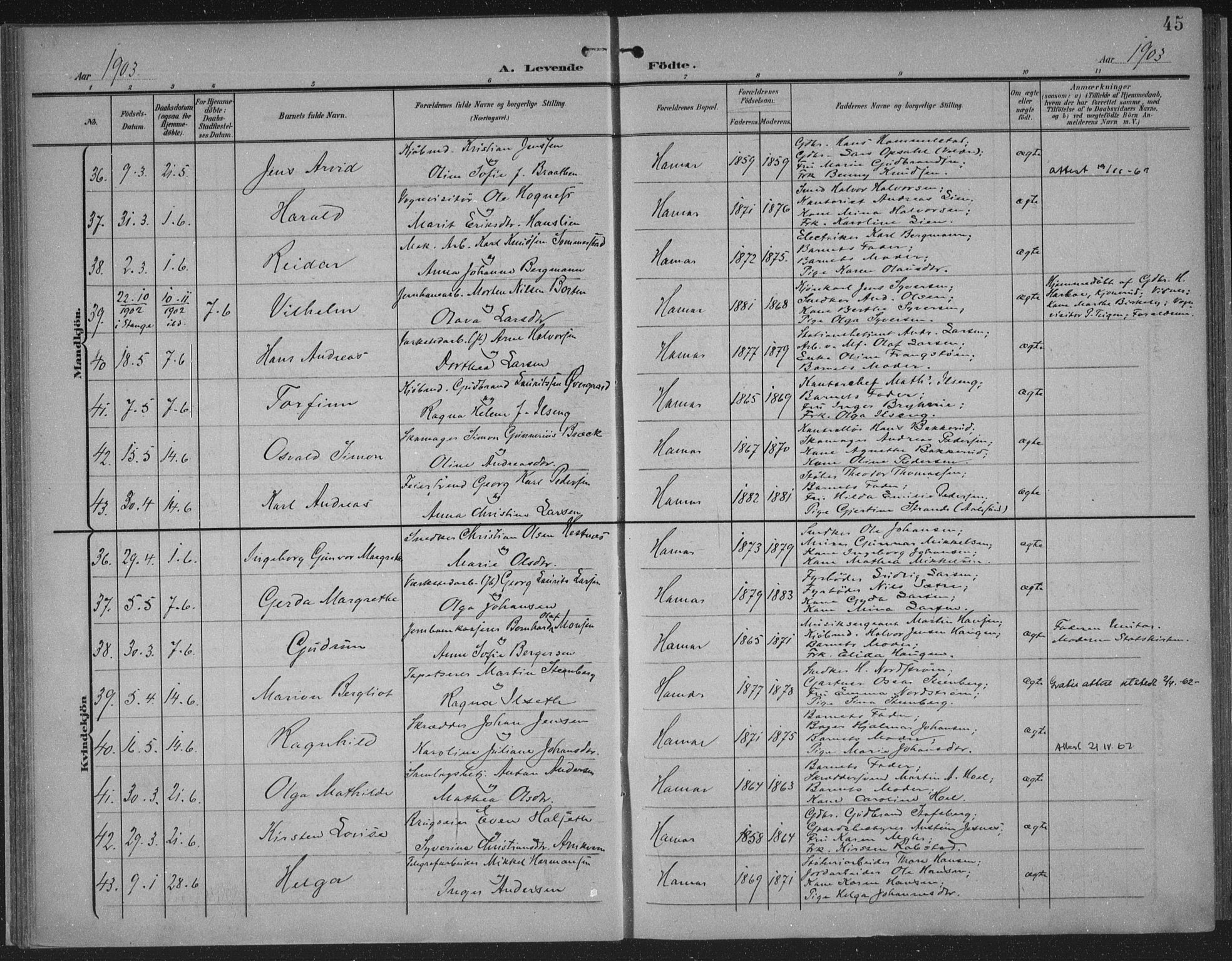 Hamar prestekontor, AV/SAH-DOMPH-002/H/Ha/Haa/L0001: Ministerialbok nr. 1, 1900-1914, s. 45