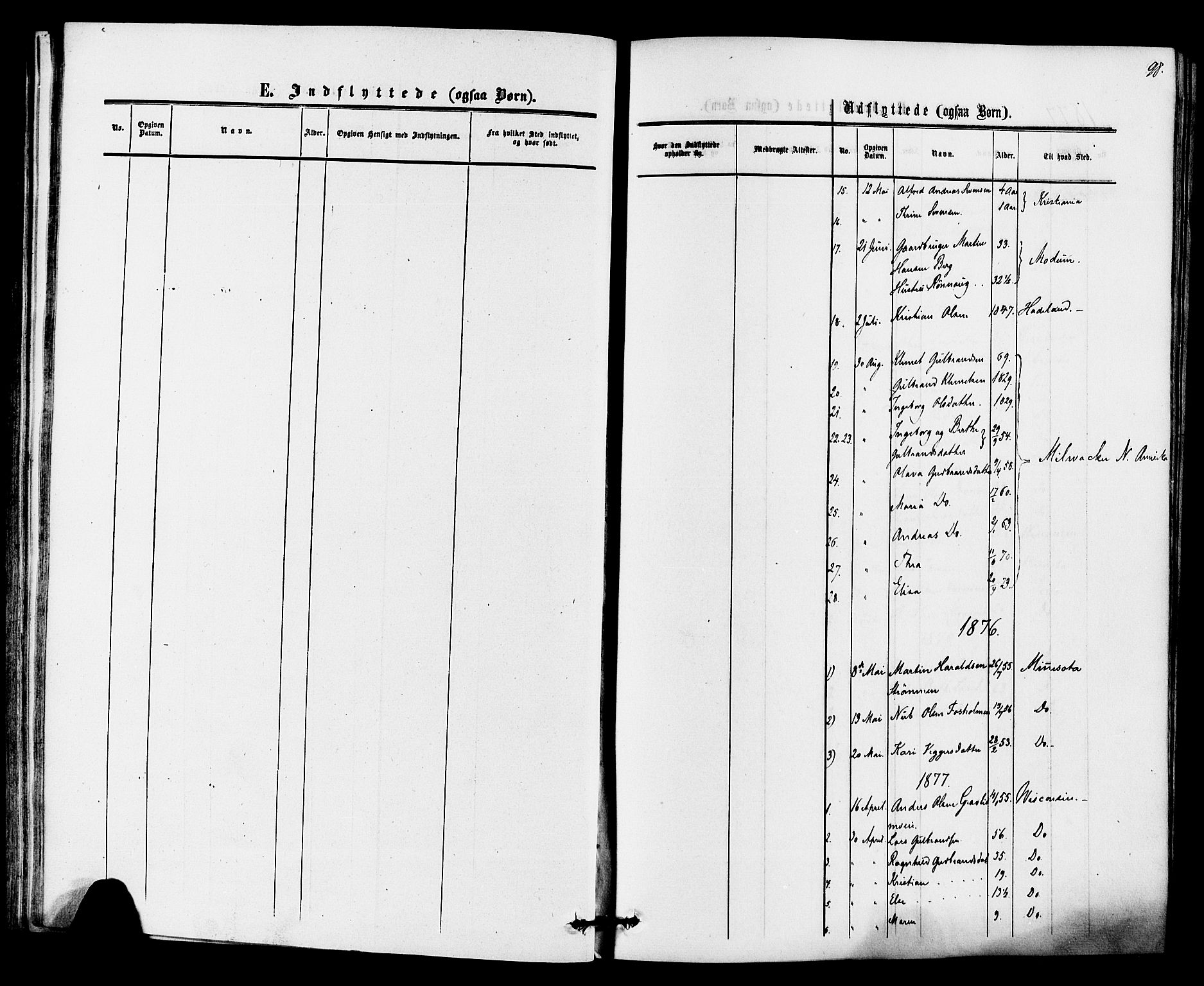 Ådal kirkebøker, SAKO/A-248/F/Fa/L0002: Ministerialbok nr. I 2, 1857-1883, s. 98