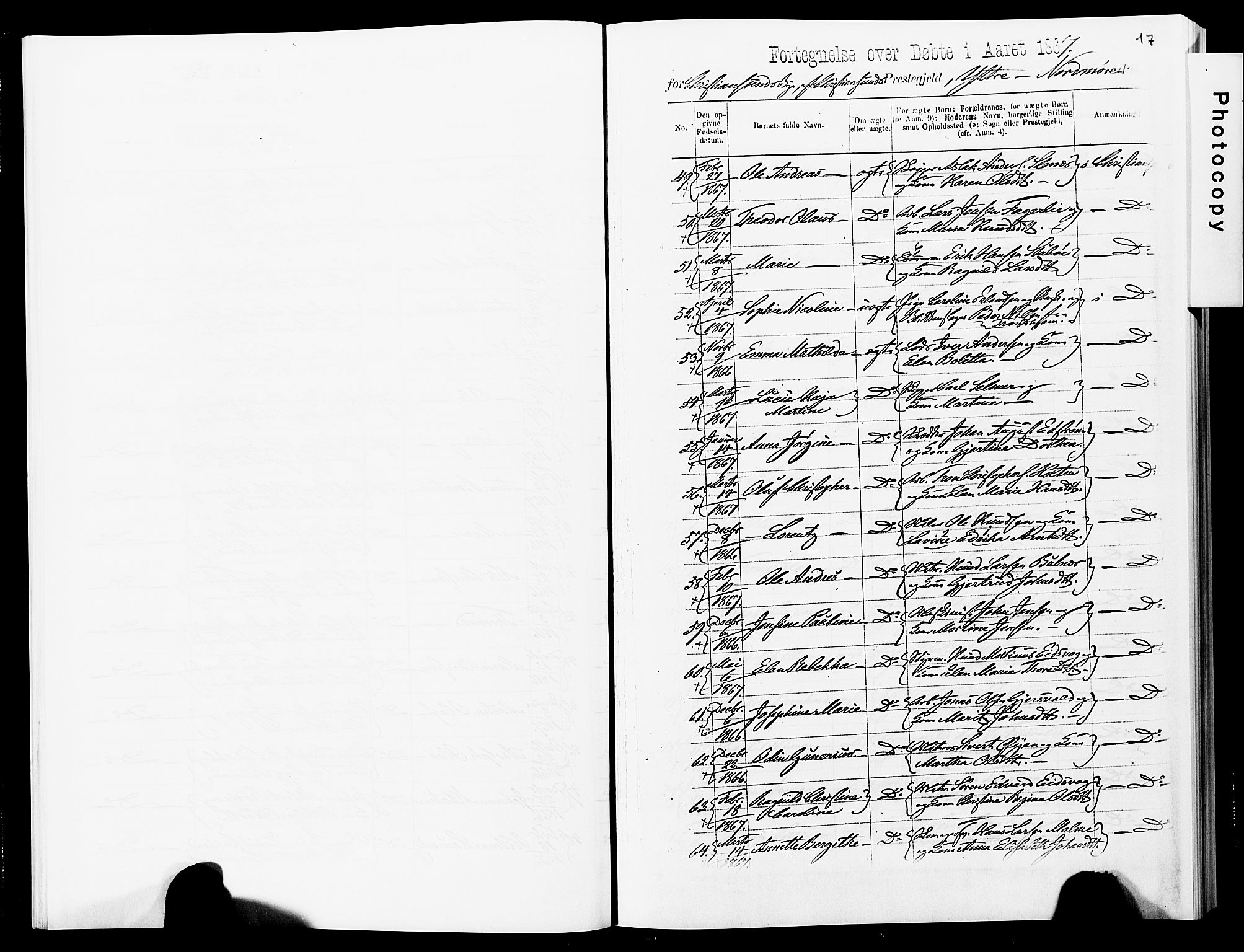 Ministerialprotokoller, klokkerbøker og fødselsregistre - Møre og Romsdal, SAT/A-1454/572/L0857: Ministerialbok nr. 572D01, 1866-1872, s. 17