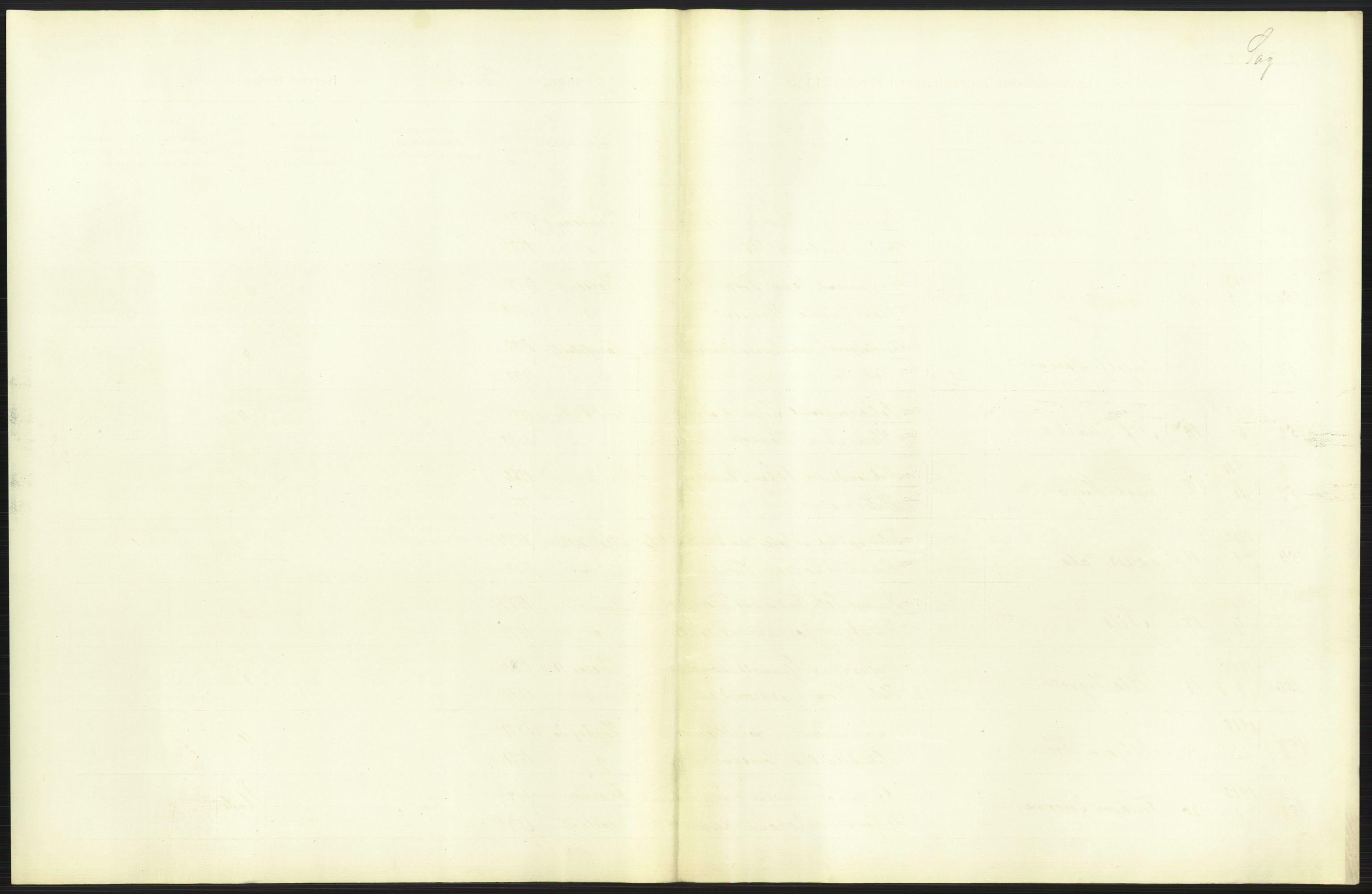 Statistisk sentralbyrå, Sosiodemografiske emner, Befolkning, AV/RA-S-2228/D/Df/Dfb/Dfbc/L0006: Kristiania: Levendefødte menn og kvinner., 1913, s. 29