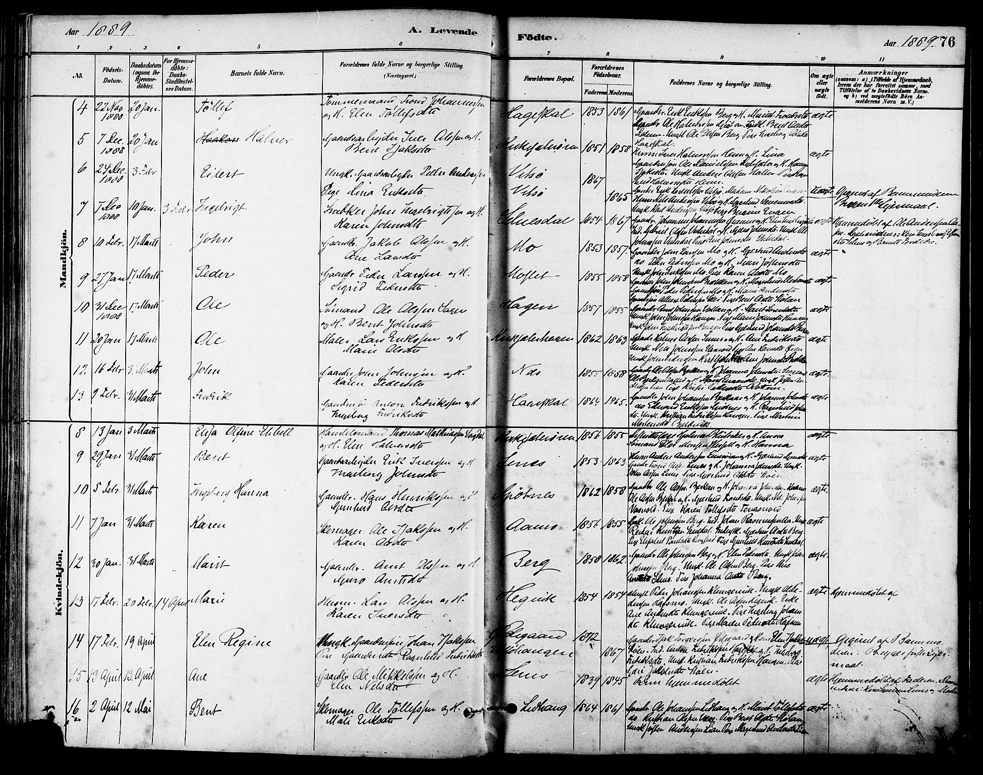 Ministerialprotokoller, klokkerbøker og fødselsregistre - Sør-Trøndelag, SAT/A-1456/630/L0496: Ministerialbok nr. 630A09, 1879-1895, s. 76