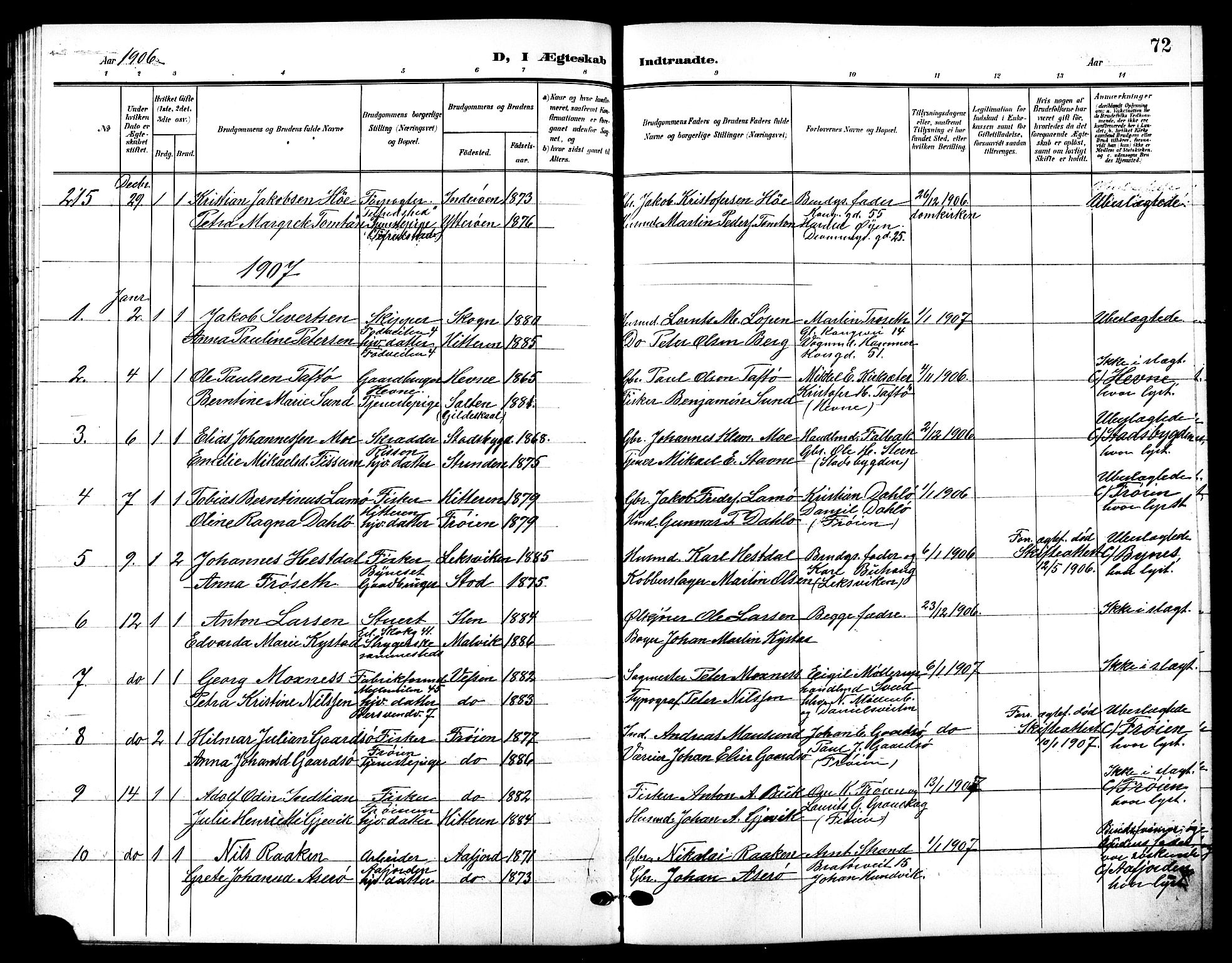 Ministerialprotokoller, klokkerbøker og fødselsregistre - Sør-Trøndelag, SAT/A-1456/601/L0095: Klokkerbok nr. 601C13, 1902-1911, s. 72