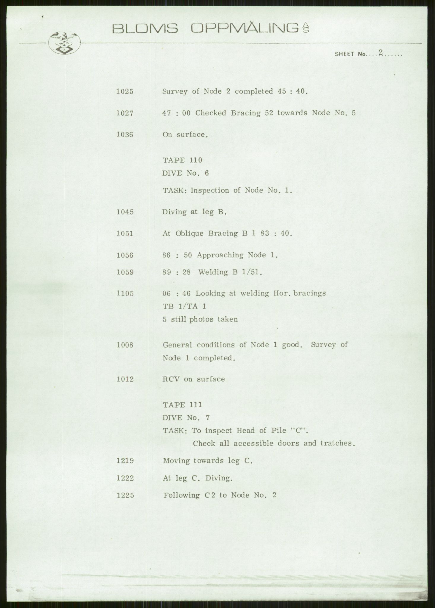 Justisdepartementet, Granskningskommisjonen ved Alexander Kielland-ulykken 27.3.1980, AV/RA-S-1165/D/L0006: A Alexander L. Kielland (Doku.liste + A3-A6, A11-A13, A18-A20-A21, A23, A31 av 31)/Dykkerjournaler, 1980-1981, s. 186