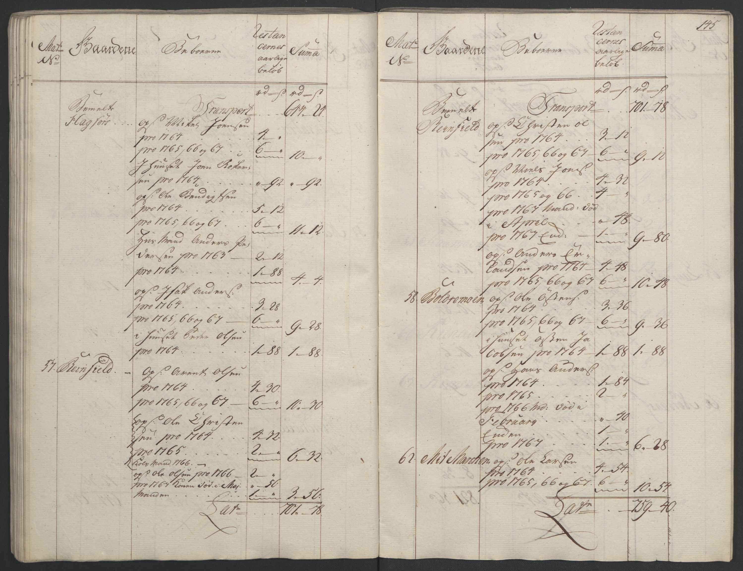 Rentekammeret inntil 1814, Realistisk ordnet avdeling, AV/RA-EA-4070/Ol/L0023: [Gg 10]: Ekstraskatten, 23.09.1762. Helgeland (restanseregister), 1767-1772, s. 142