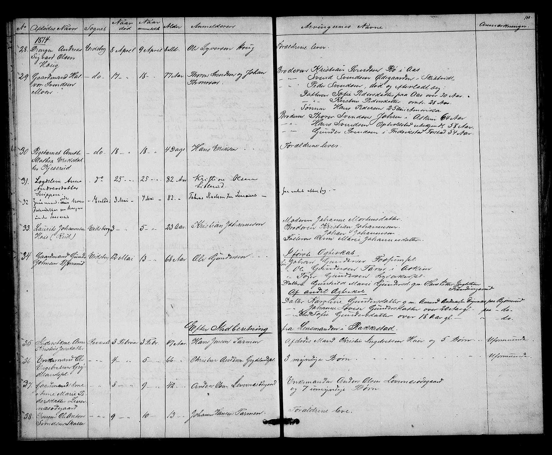 Rakkestad sorenskriveri, SAO/A-10686/H/Ha/Haa/L0004: Dødsanmeldelsesprotokoller, 1869-1878, s. 100