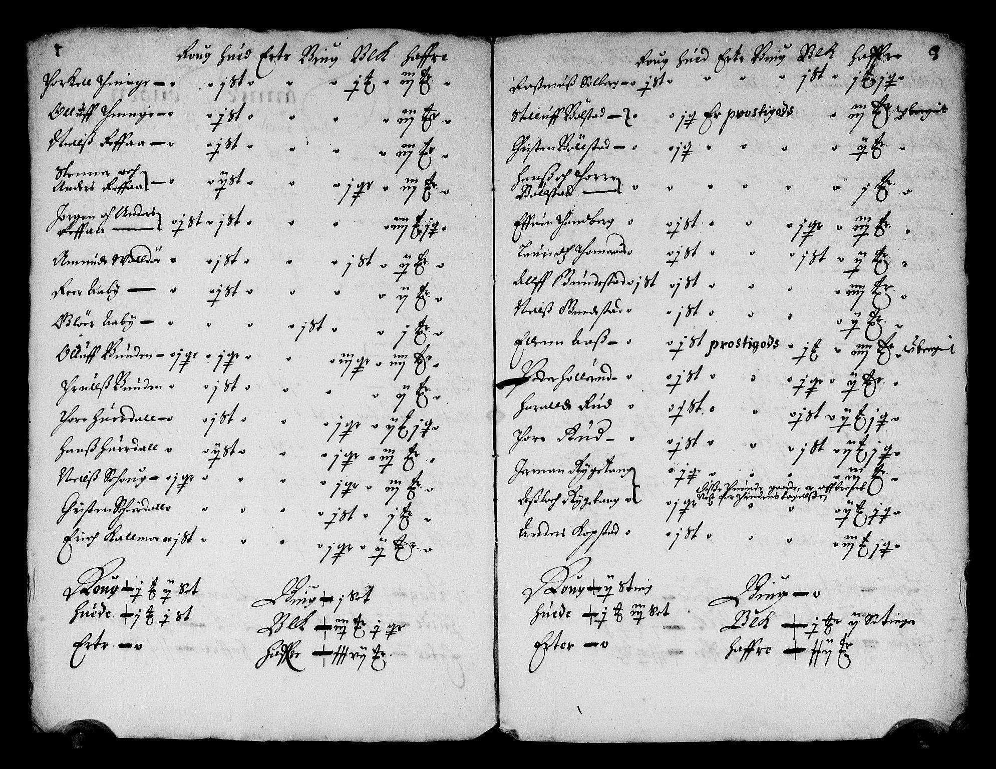 Rentekammeret inntil 1814, Reviderte regnskaper, Stiftamtstueregnskaper, Landkommissariatet på Akershus og Akershus stiftamt, RA/EA-5869/R/Ra/L0009: Landkommissariatet på Akershus, 1662