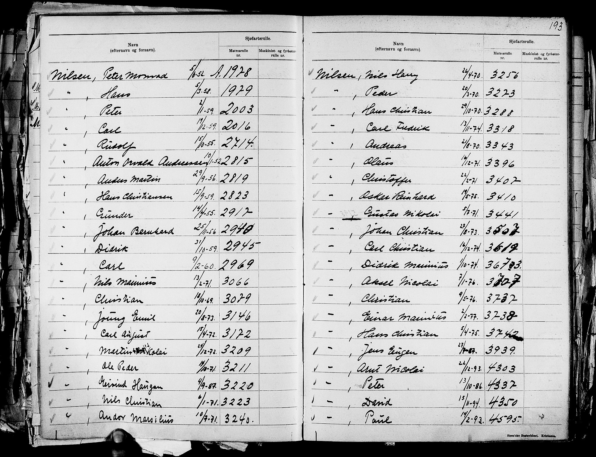 Drammen innrulleringsdistrikt, SAKO/A-781/G/Ga/L0001: Navneregister til rullene, 1860-1948, s. 210