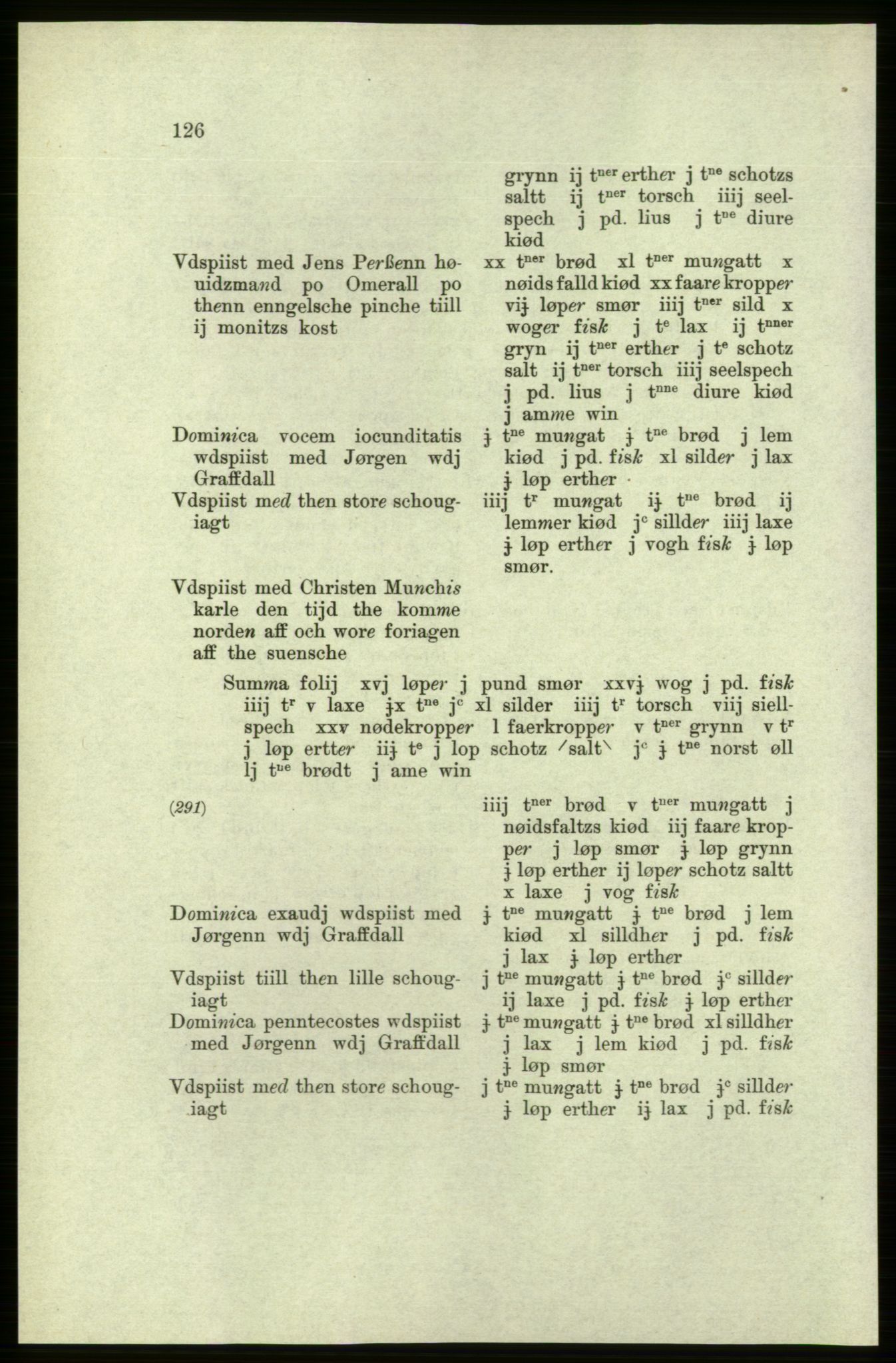 Publikasjoner utgitt av Arkivverket, PUBL/PUBL-001/C/0005: Bind 5: Rekneskap for Bergenhus len 1566-1567: B. Utgift C. Dei nordlandske lena og Finnmark D. Ekstrakt, 1566-1567, s. 126