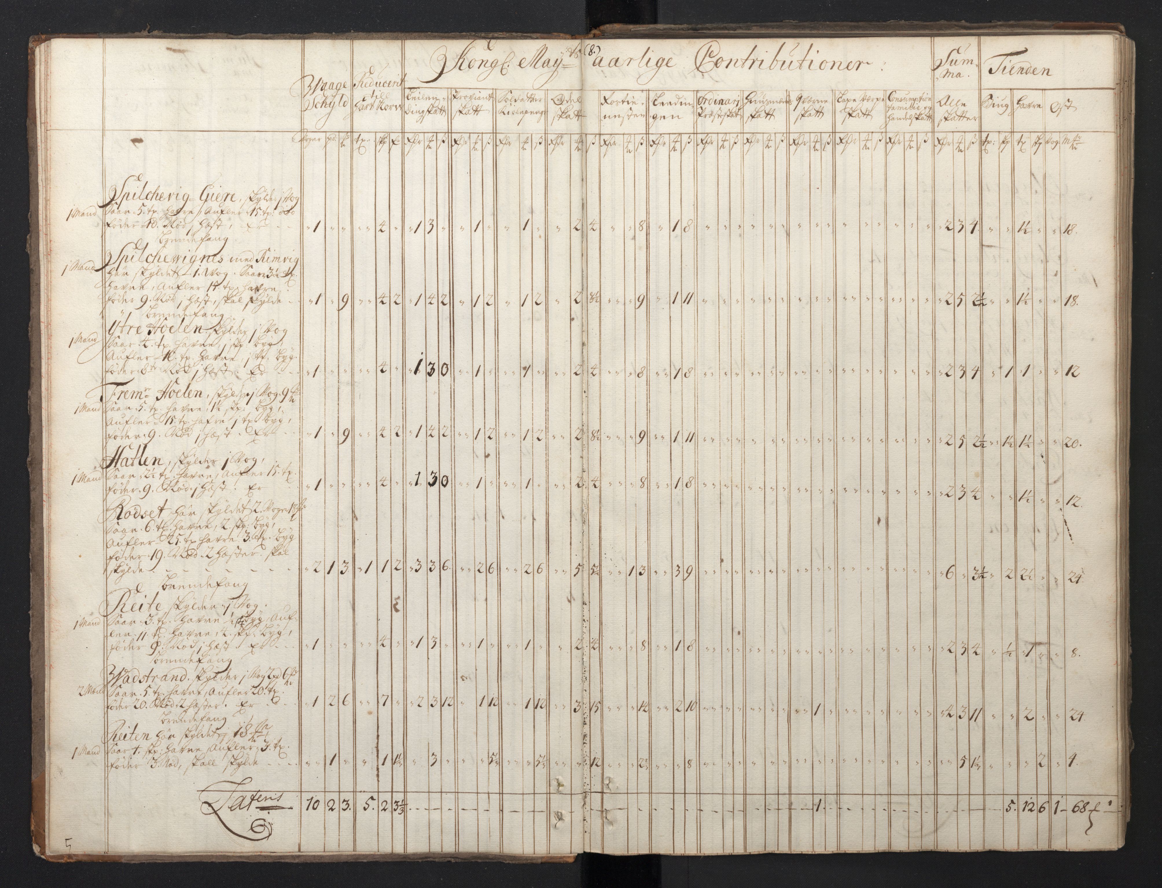 Rentekammeret inntil 1814, Realistisk ordnet avdeling, RA/EA-4070/N/Nb/Nbf/L0149: Sunnmøre, prøvematrikkel, 1714, s. 9