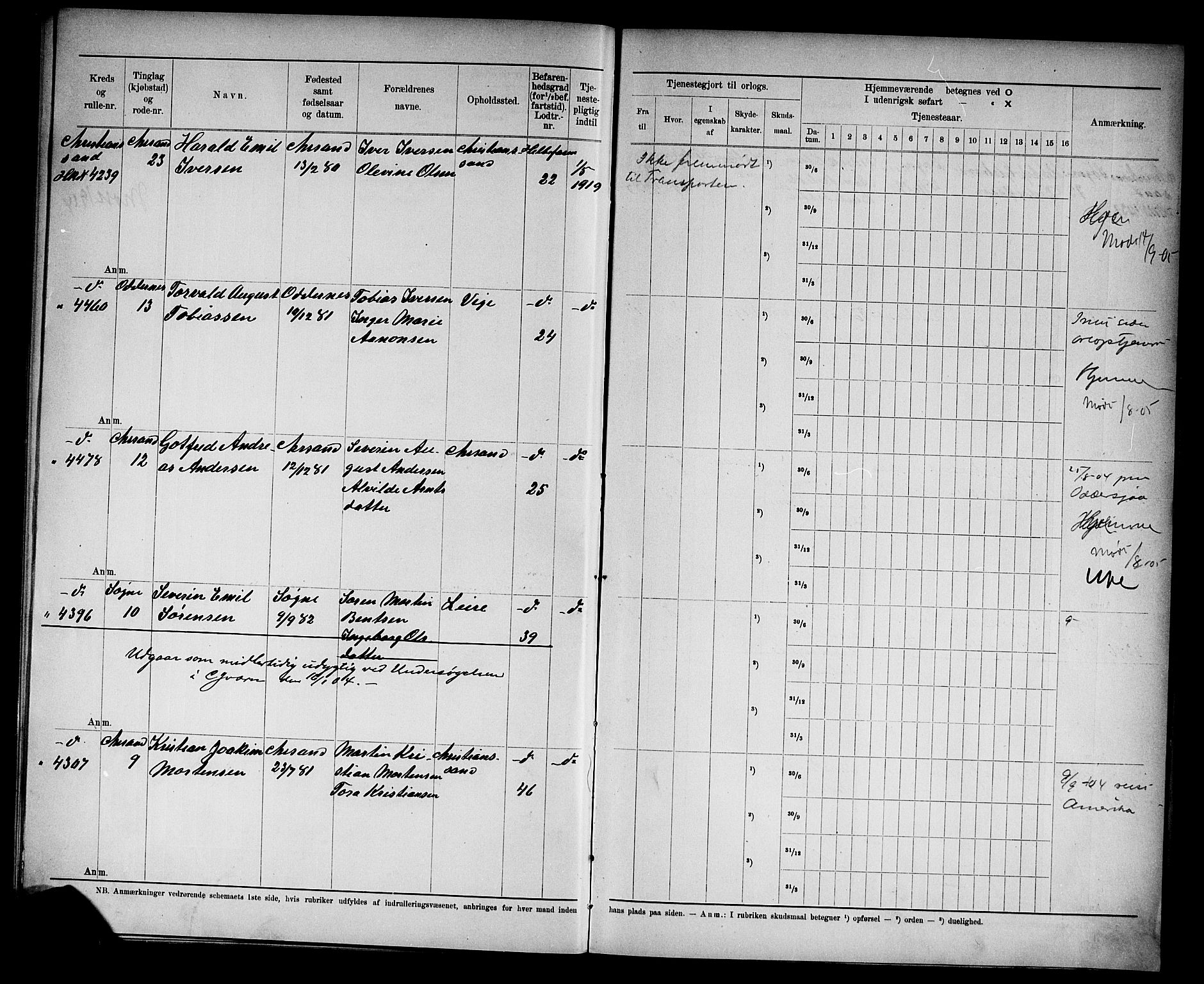 Kristiansand mønstringskrets, SAK/2031-0015/F/Fd/L0005: Rulle sjøvernepliktige, C-5, 1903, s. 24