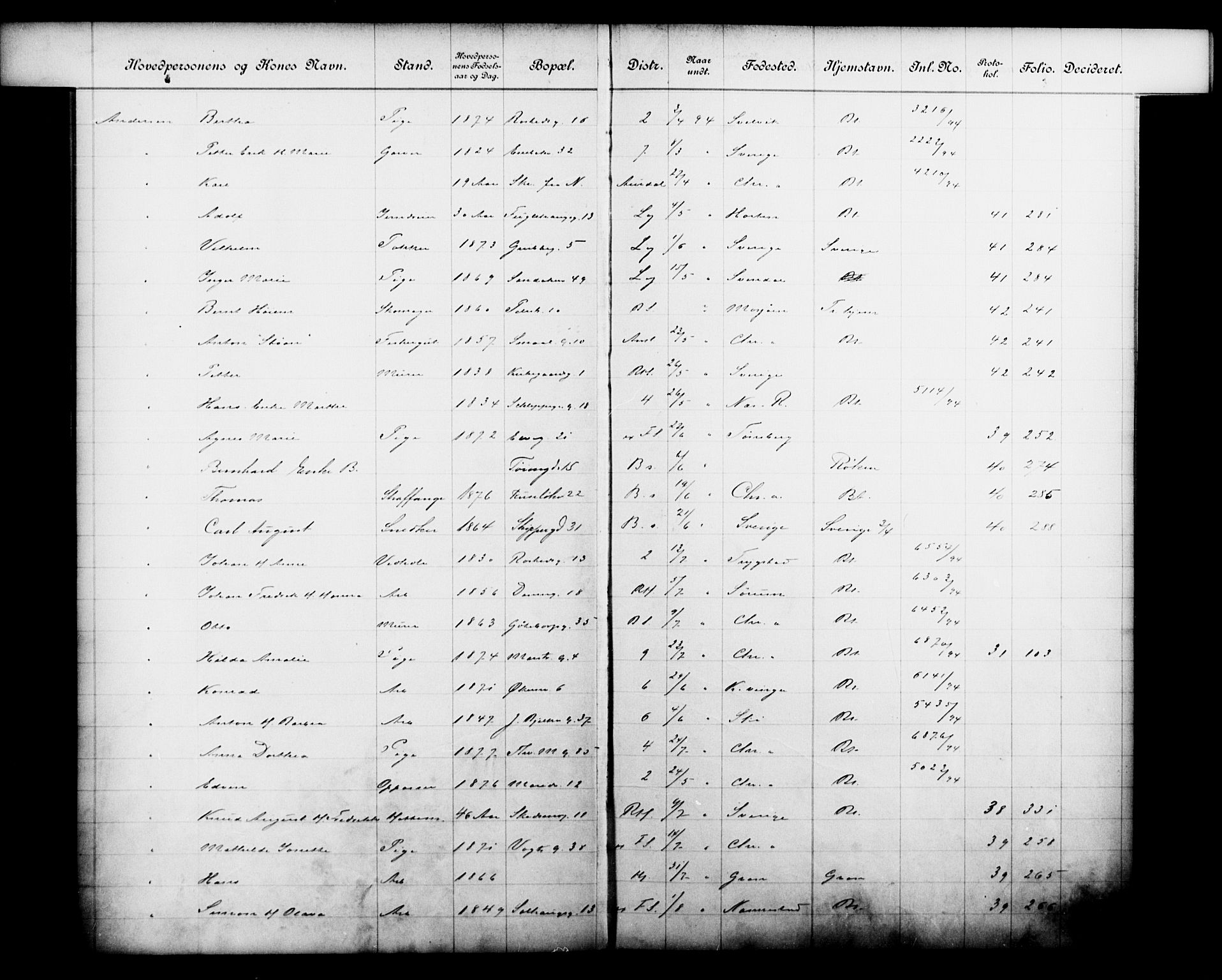 Fattigvesenet, OBA/A-20045/Fb/L0014: Hjemstavnsregister, 1894, s. 9