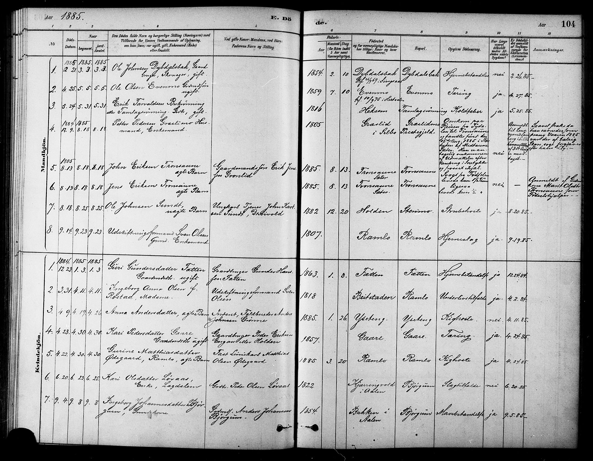 Ministerialprotokoller, klokkerbøker og fødselsregistre - Sør-Trøndelag, SAT/A-1456/685/L0972: Ministerialbok nr. 685A09, 1879-1890, s. 104