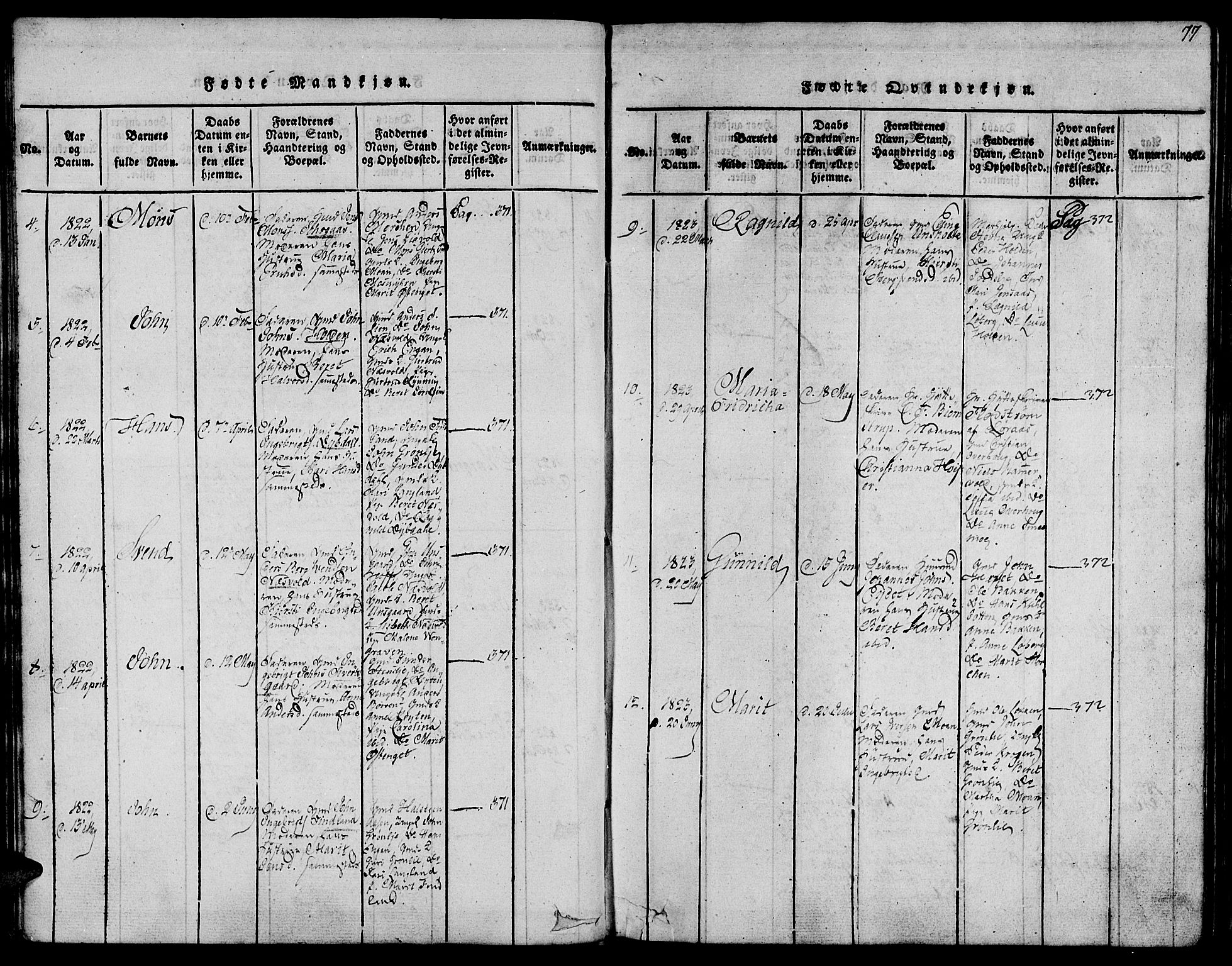 Ministerialprotokoller, klokkerbøker og fødselsregistre - Sør-Trøndelag, AV/SAT-A-1456/685/L0956: Ministerialbok nr. 685A03 /3, 1817-1829, s. 77