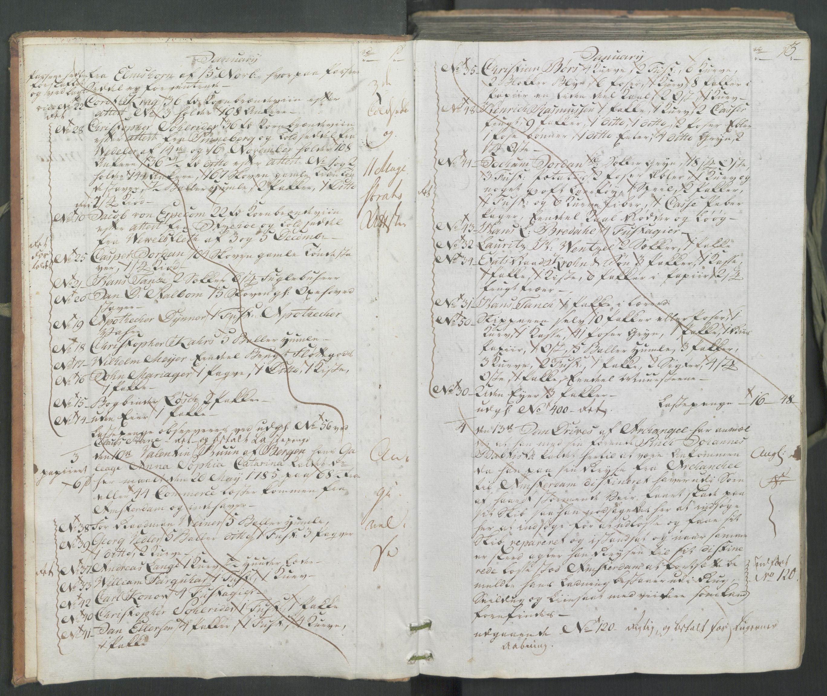 Generaltollkammeret, tollregnskaper, AV/RA-EA-5490/R26/L0222/0001: Tollregnskaper Bergen A / Inngående hovedtollbok, 1786, s. 2b-3a