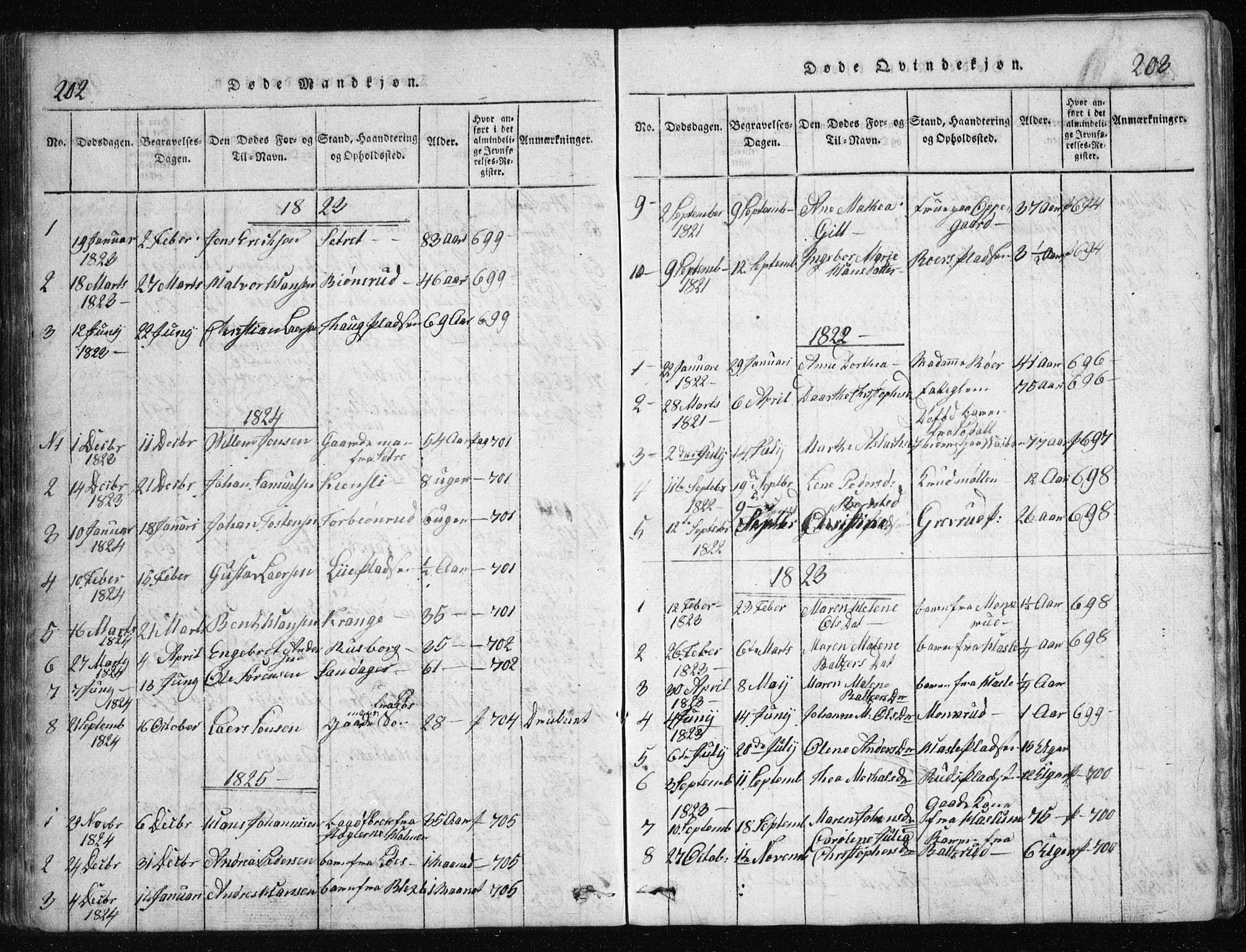 Nesodden prestekontor Kirkebøker, AV/SAO-A-10013/G/Ga/L0001: Klokkerbok nr. I 1, 1814-1847, s. 202-203