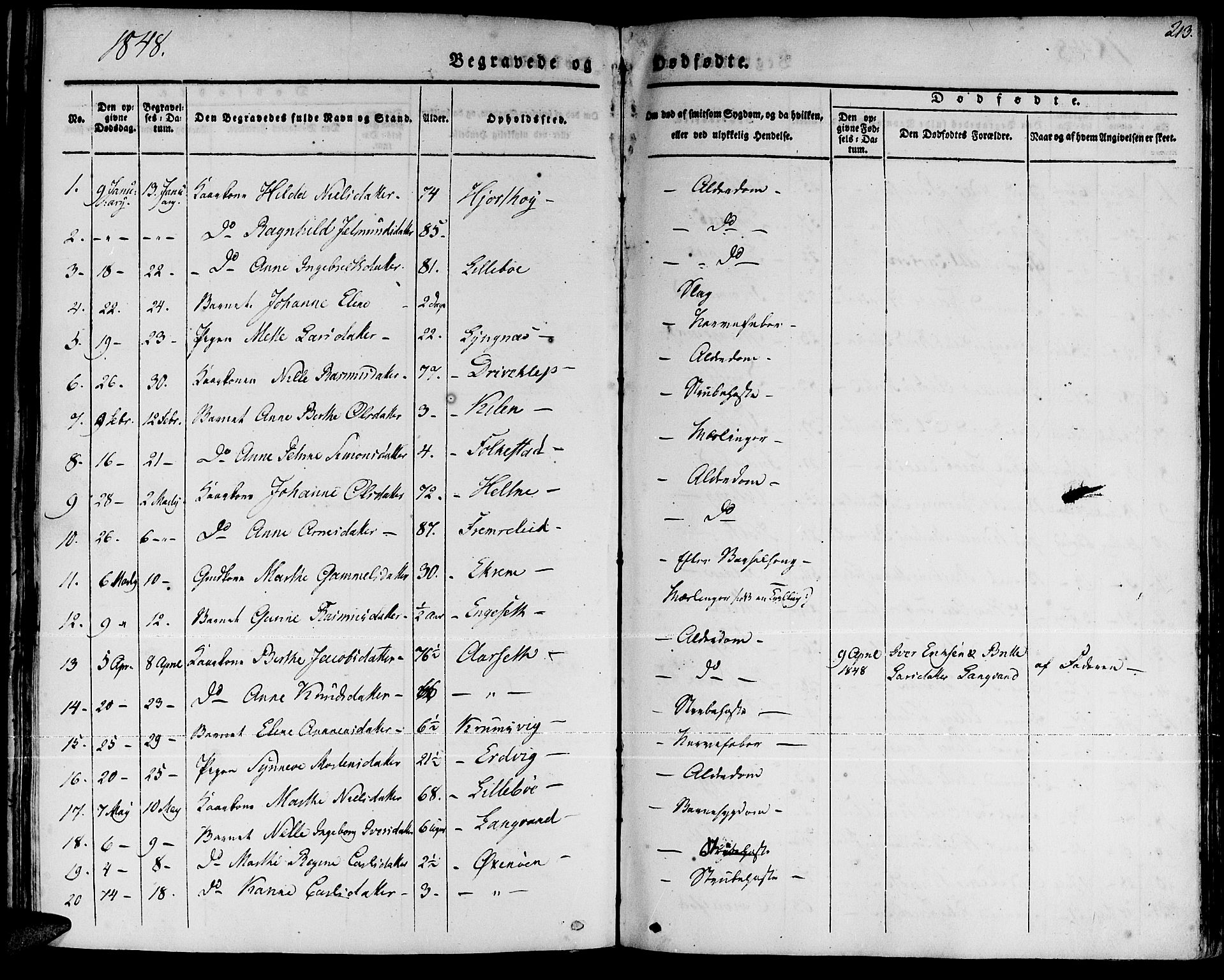 Ministerialprotokoller, klokkerbøker og fødselsregistre - Møre og Romsdal, AV/SAT-A-1454/511/L0139: Ministerialbok nr. 511A06, 1831-1850, s. 213