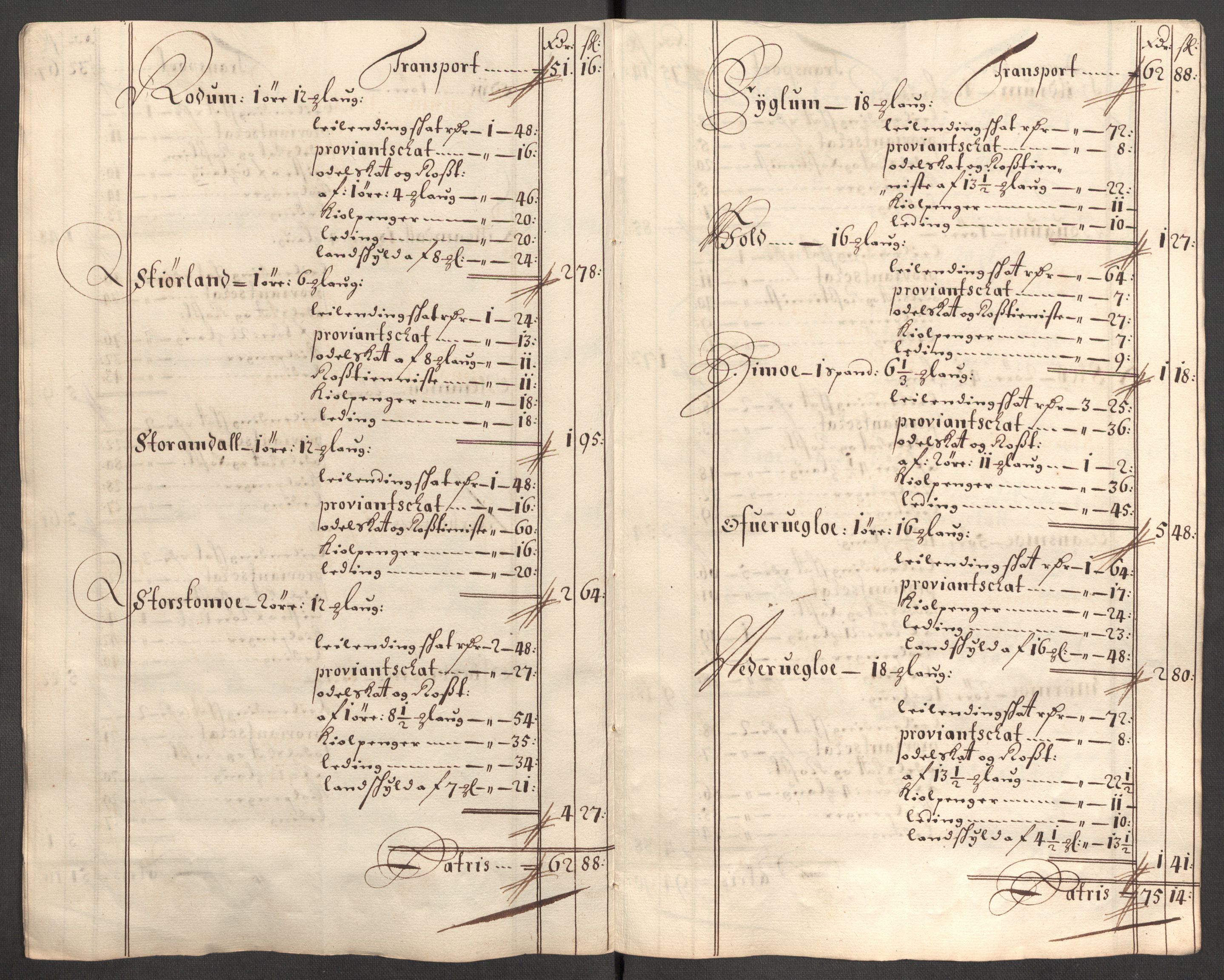 Rentekammeret inntil 1814, Reviderte regnskaper, Fogderegnskap, AV/RA-EA-4092/R64/L4427: Fogderegnskap Namdal, 1701-1702, s. 163