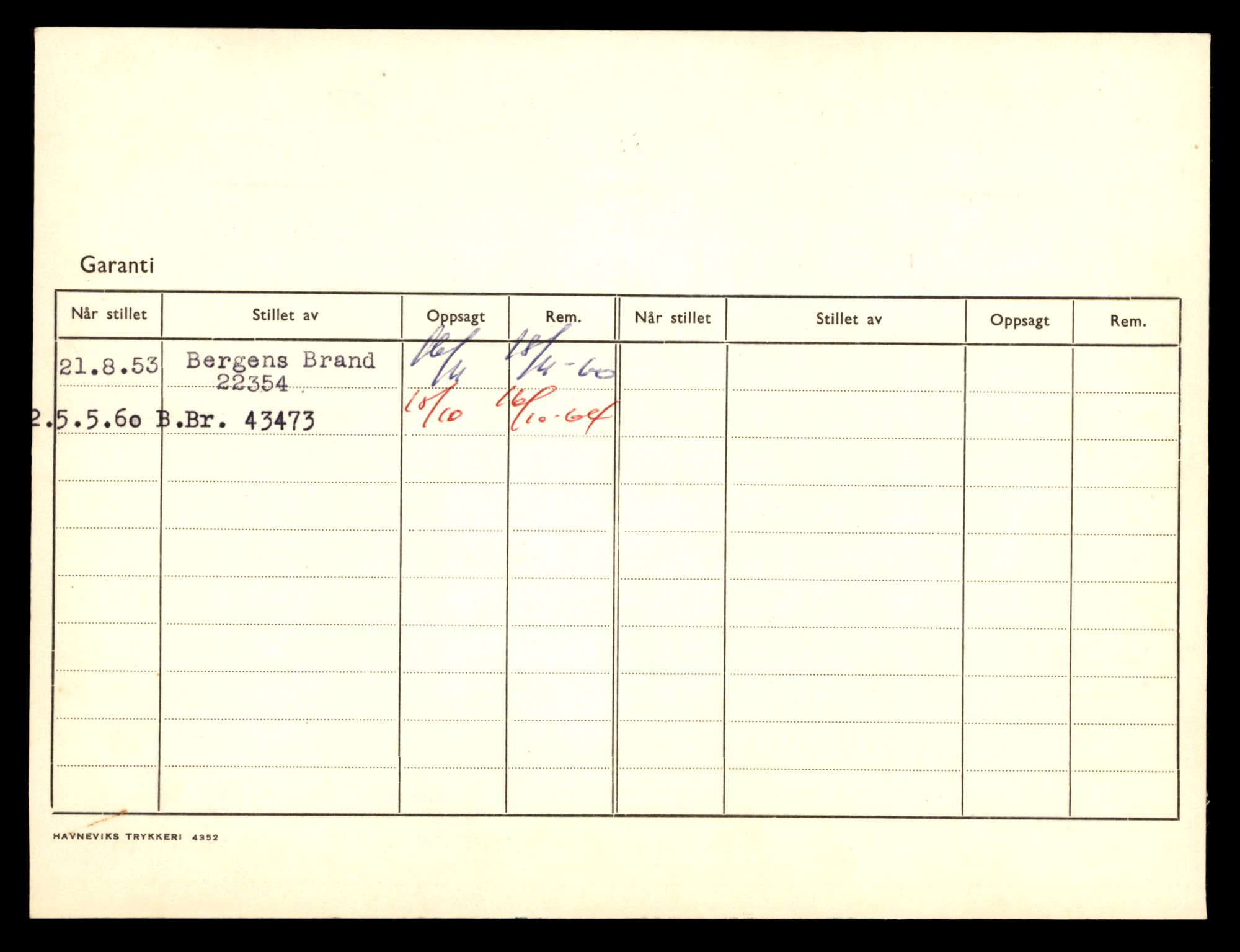 Møre og Romsdal vegkontor - Ålesund trafikkstasjon, AV/SAT-A-4099/F/Fe/L0044: Registreringskort for kjøretøy T 14205 - T 14319, 1927-1998, s. 1986