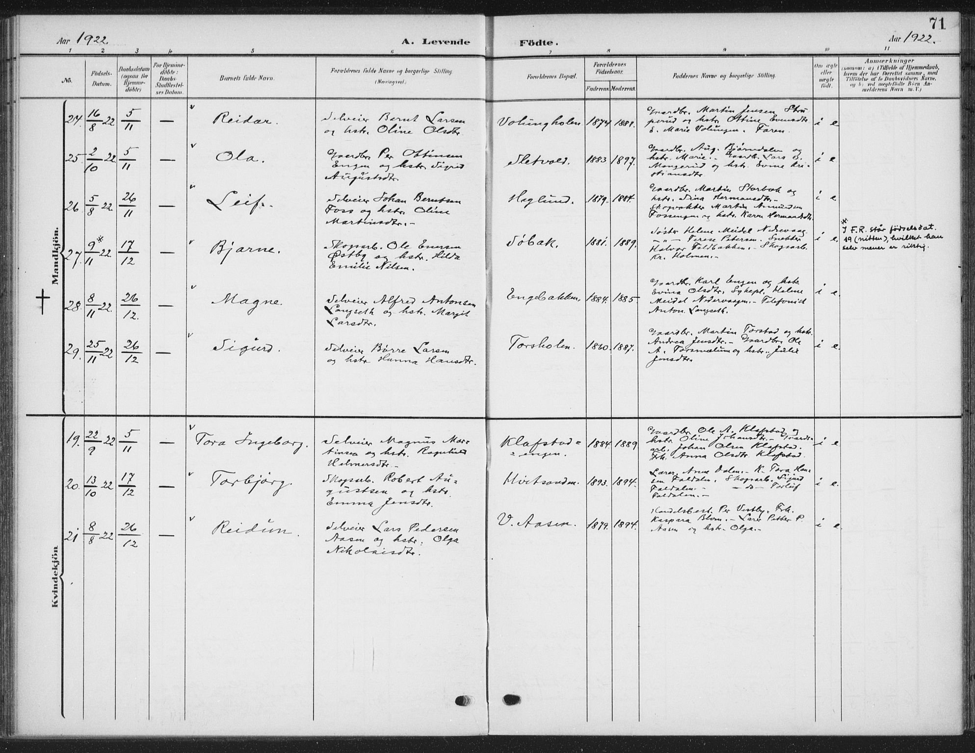 Romedal prestekontor, AV/SAH-PREST-004/K/L0009: Ministerialbok nr. 9, 1906-1929, s. 71