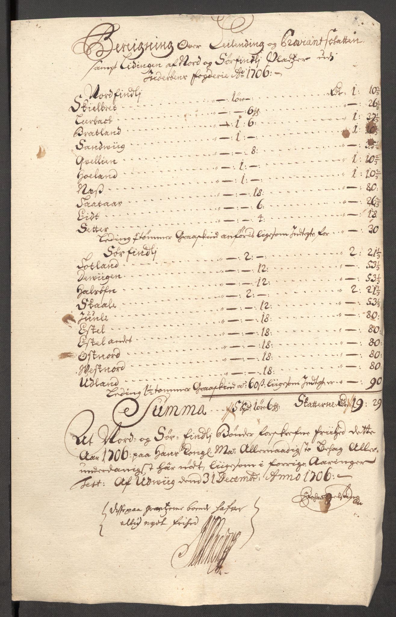 Rentekammeret inntil 1814, Reviderte regnskaper, Fogderegnskap, RA/EA-4092/R63/L4315: Fogderegnskap Inderøy, 1706-1707, s. 253
