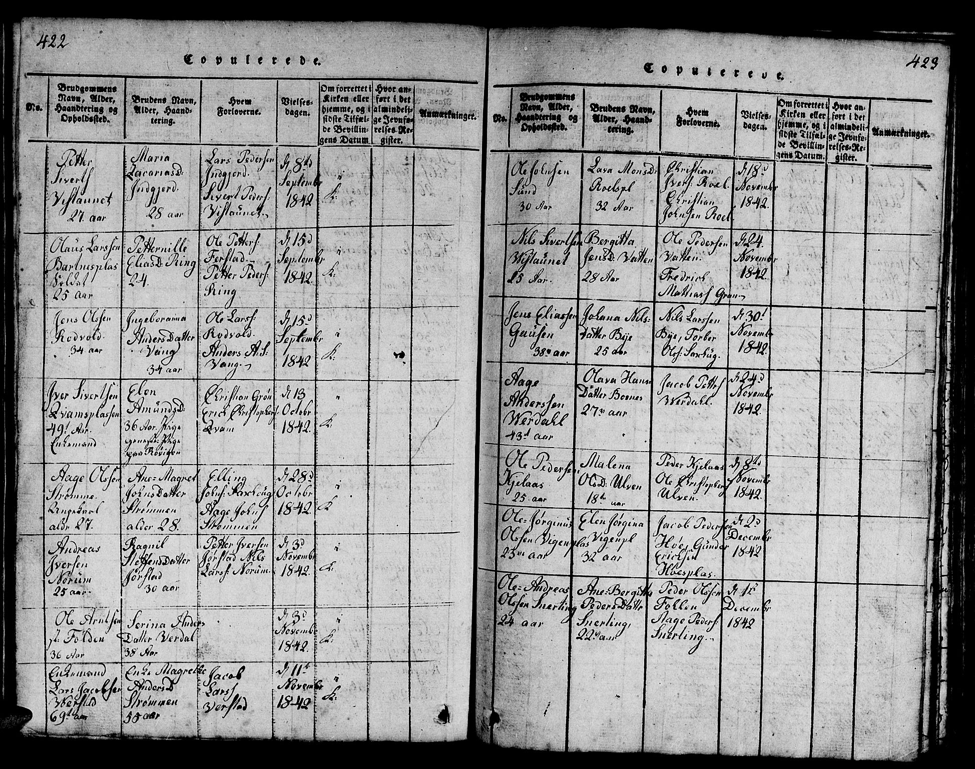 Ministerialprotokoller, klokkerbøker og fødselsregistre - Nord-Trøndelag, SAT/A-1458/730/L0298: Klokkerbok nr. 730C01, 1816-1849, s. 422-423