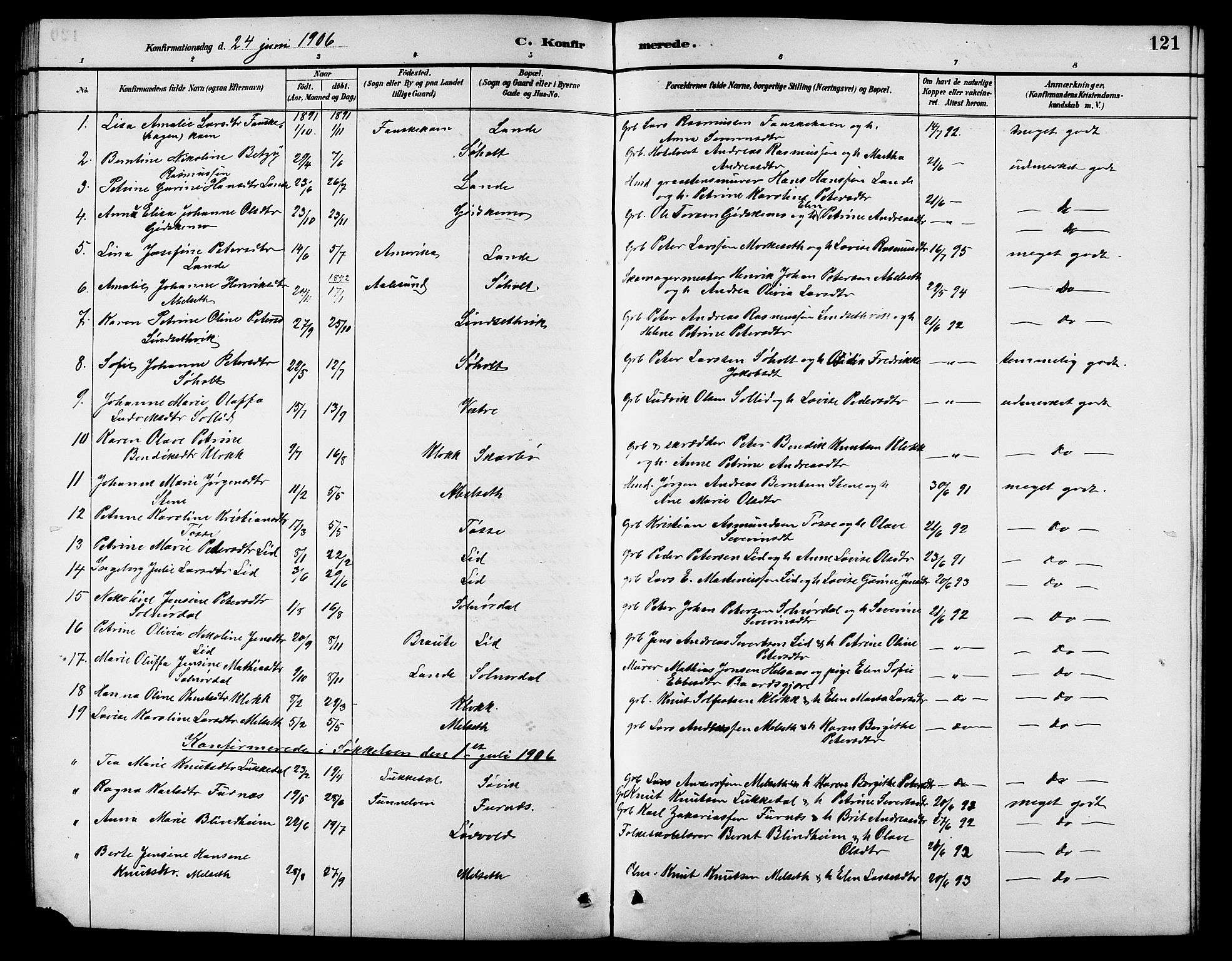 Ministerialprotokoller, klokkerbøker og fødselsregistre - Møre og Romsdal, AV/SAT-A-1454/522/L0327: Klokkerbok nr. 522C06, 1890-1915, s. 121