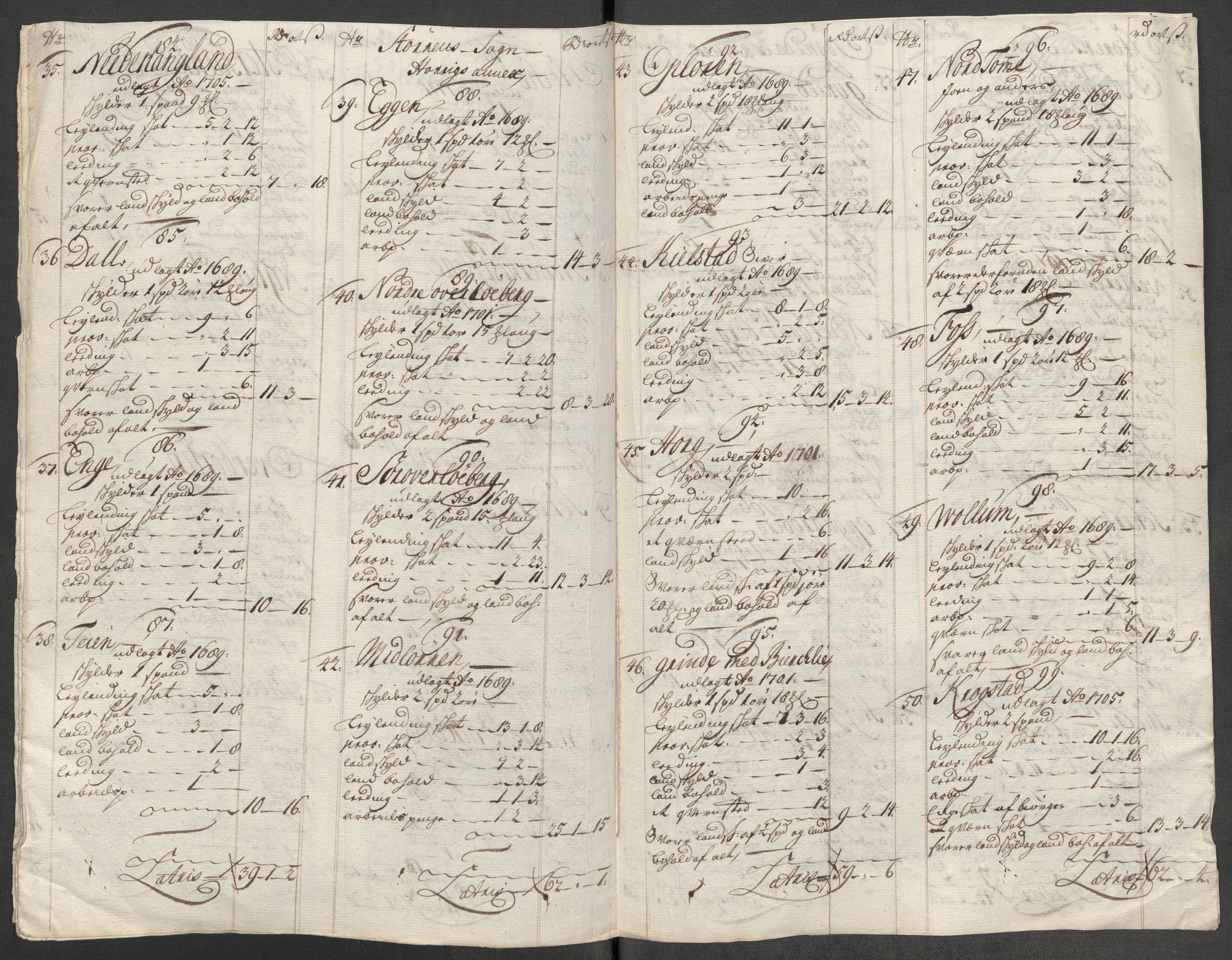 Rentekammeret inntil 1814, Reviderte regnskaper, Fogderegnskap, RA/EA-4092/R60/L3965: Fogderegnskap Orkdal og Gauldal, 1714, s. 484