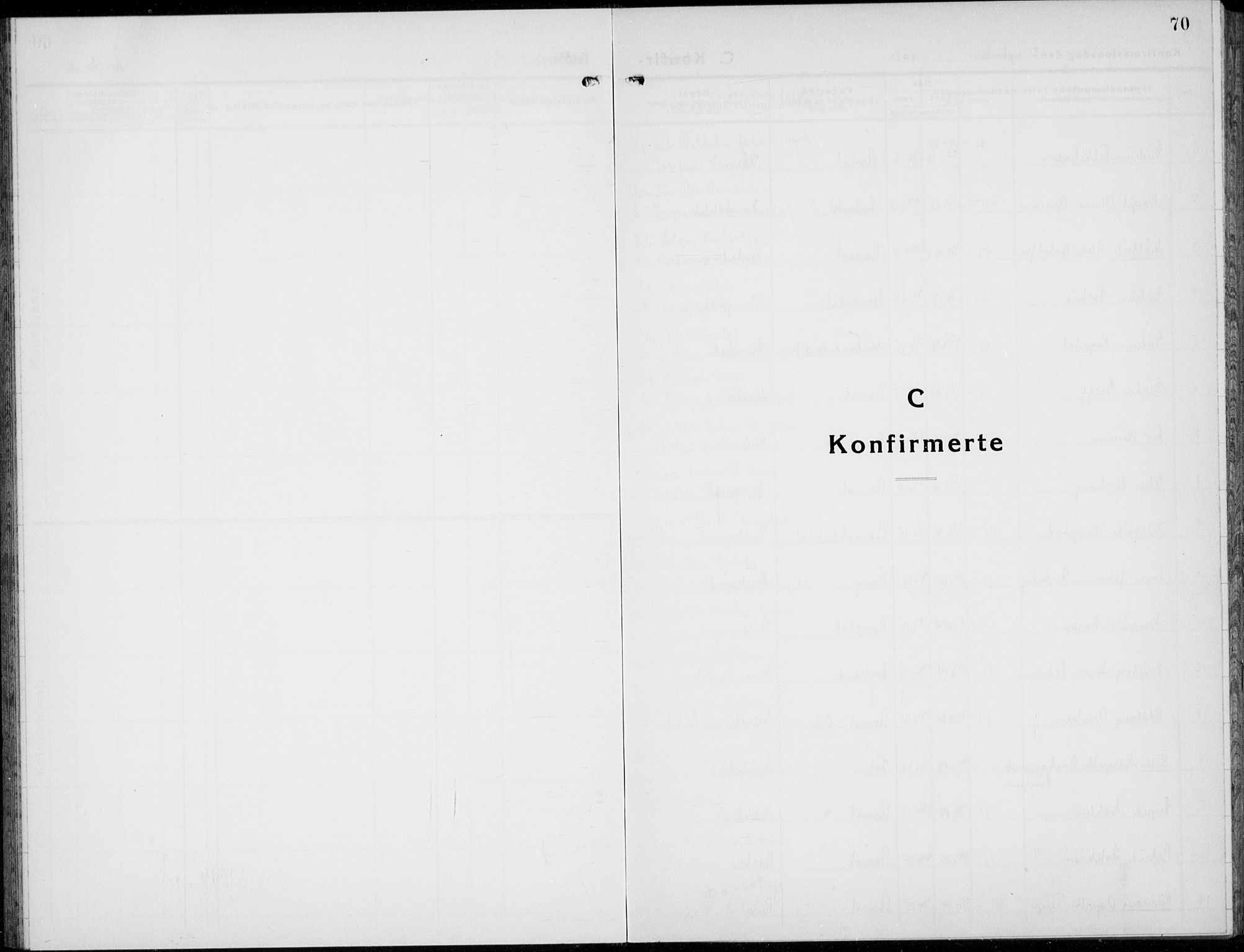 Åmot prestekontor, Hedmark, AV/SAH-PREST-056/H/Ha/Hab/L0006: Klokkerbok nr. 6, 1930-1937, s. 70