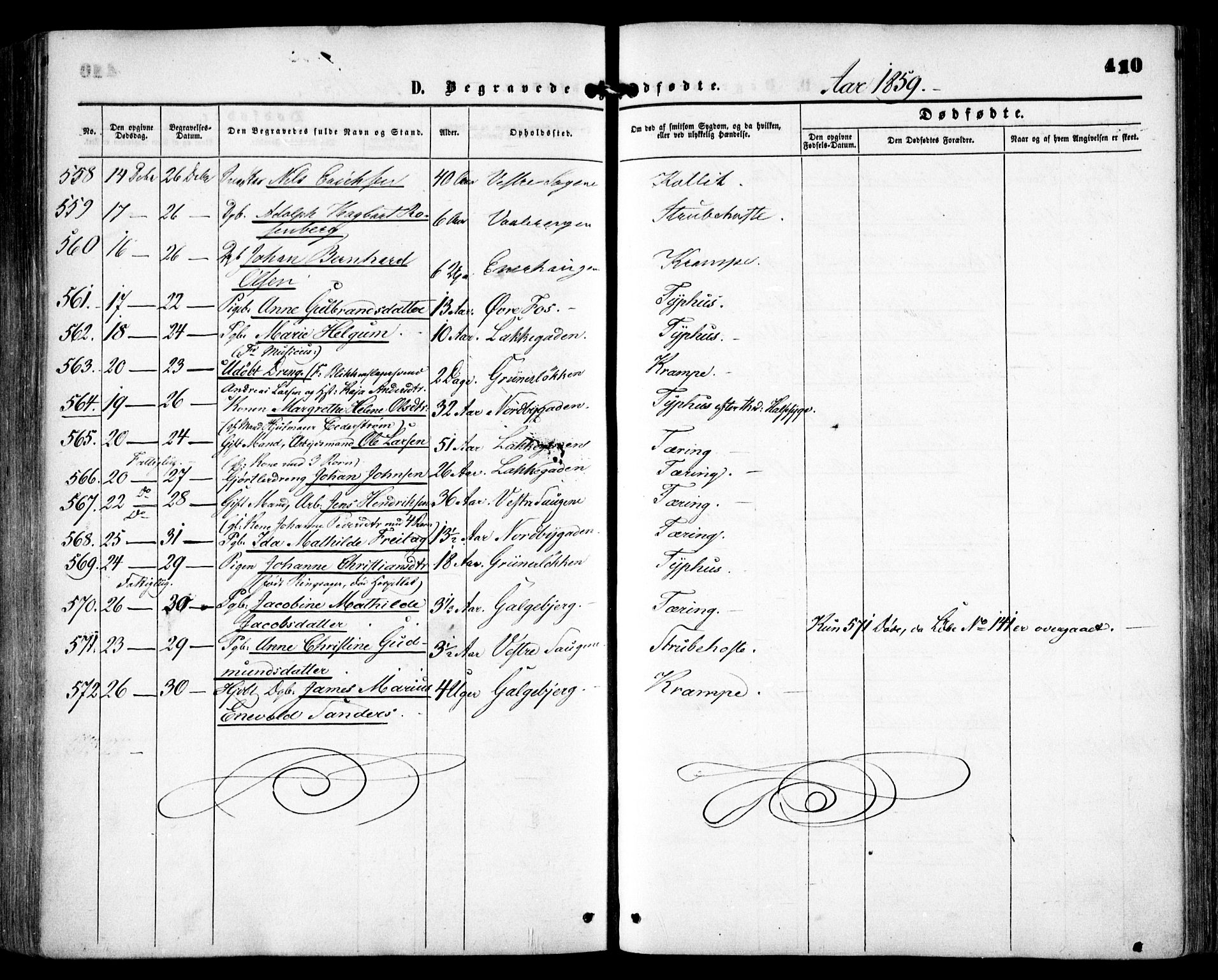 Grønland prestekontor Kirkebøker, SAO/A-10848/F/Fa/L0001: Ministerialbok nr. 1, 1859-1861, s. 410