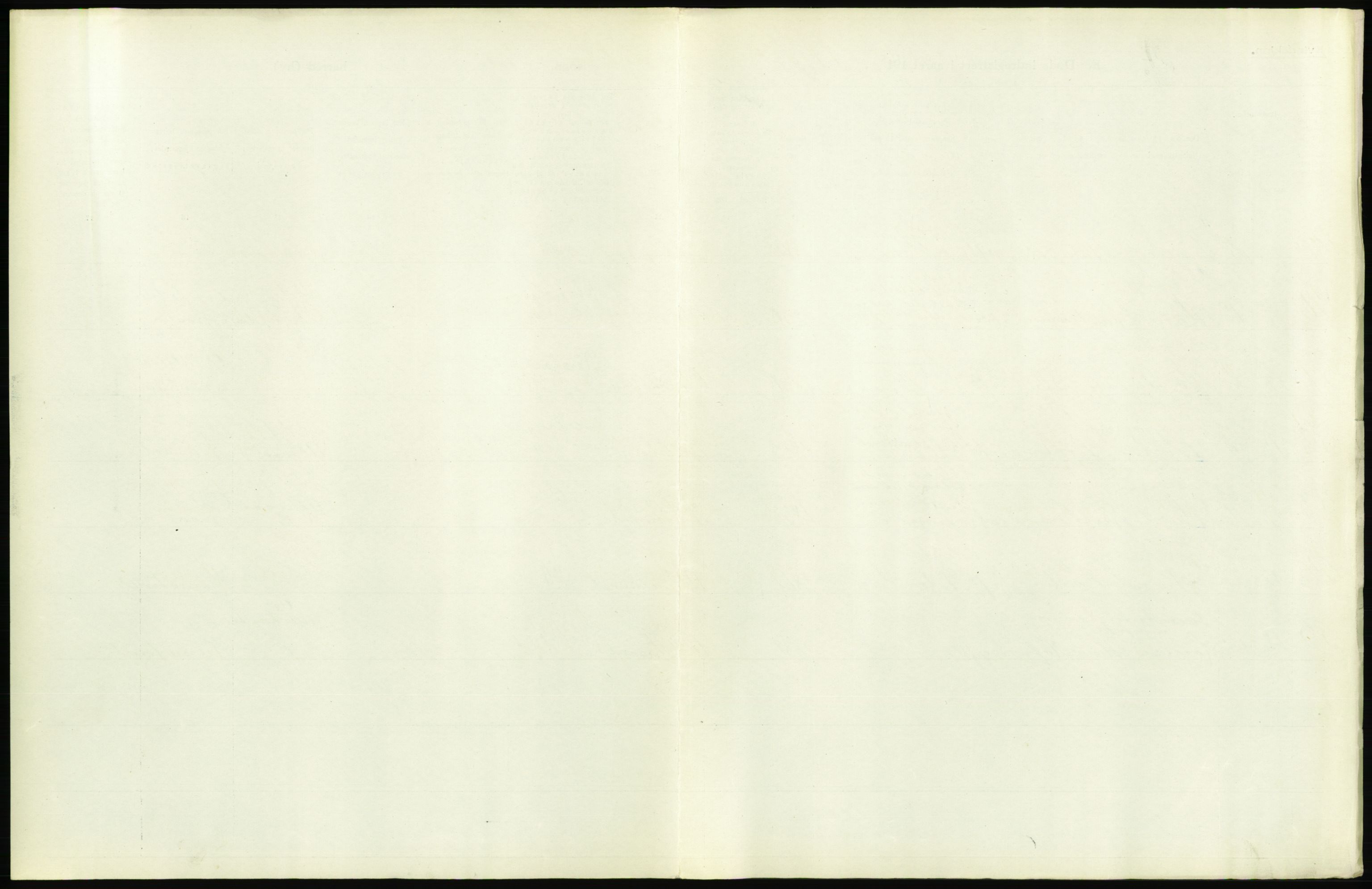 Statistisk sentralbyrå, Sosiodemografiske emner, Befolkning, AV/RA-S-2228/D/Df/Dfb/Dfbi/L0011: Kristiania: Døde, dødfødte, 1919