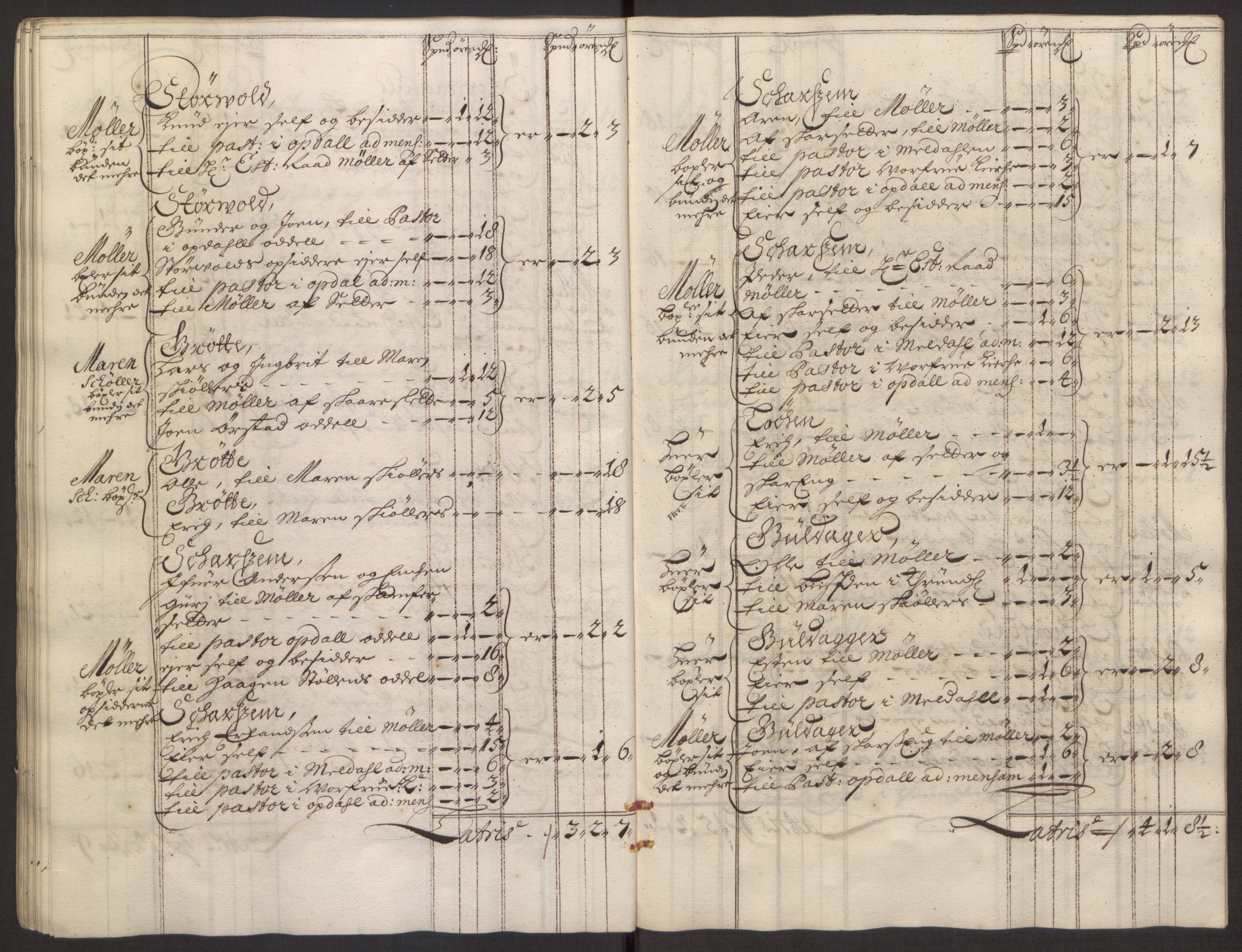 Rentekammeret inntil 1814, Reviderte regnskaper, Fogderegnskap, RA/EA-4092/R58/L3938: Fogderegnskap Orkdal, 1693, s. 76