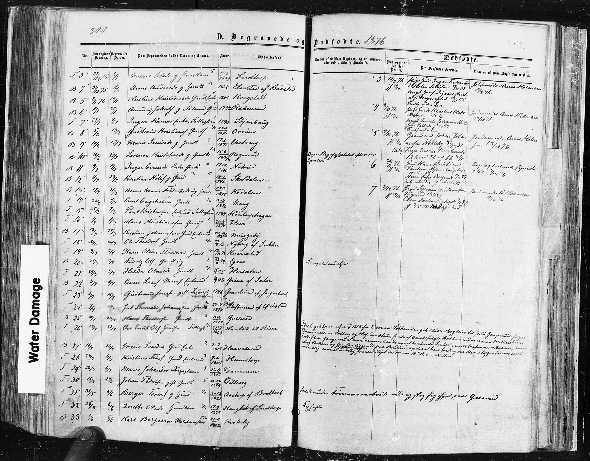 Trøgstad prestekontor Kirkebøker, AV/SAO-A-10925/F/Fa/L0009: Ministerialbok nr. I 9, 1865-1877, s. 309