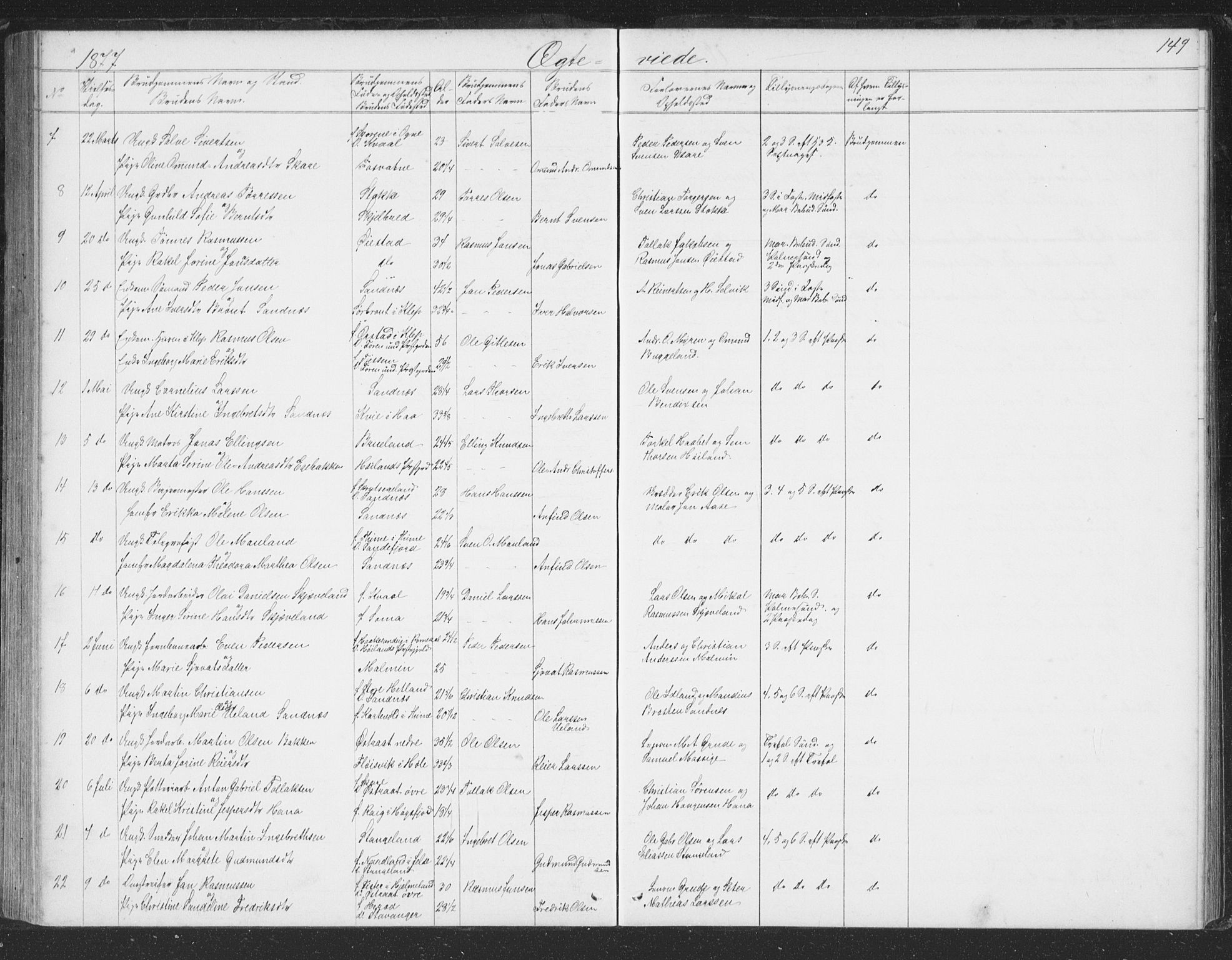 Høyland sokneprestkontor, AV/SAST-A-101799/001/30BB/L0002: Klokkerbok nr. B 2, 1874-1886, s. 149