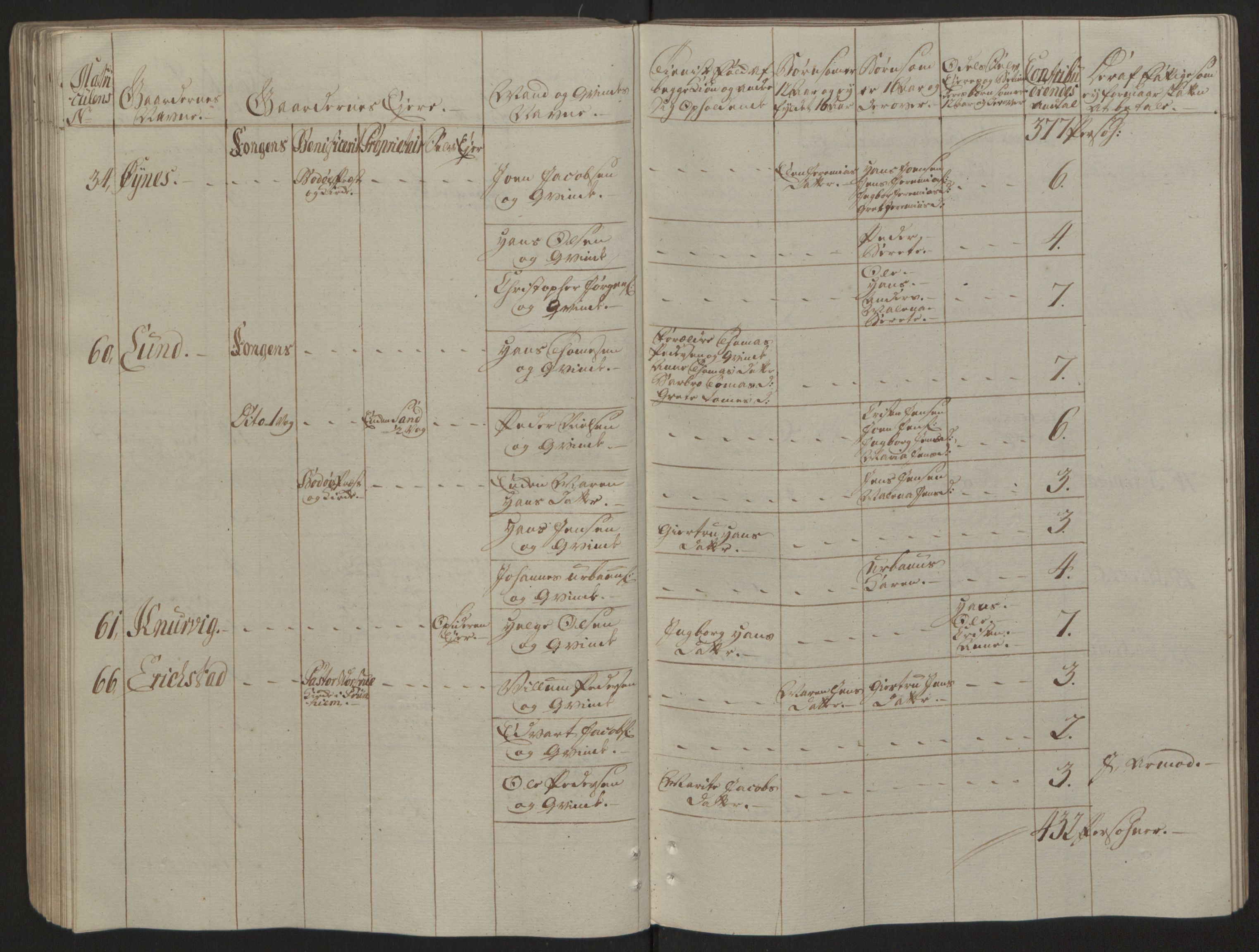 Rentekammeret inntil 1814, Reviderte regnskaper, Fogderegnskap, AV/RA-EA-4092/R66/L4670: Ekstraskatten Salten, 1762-1764, s. 313