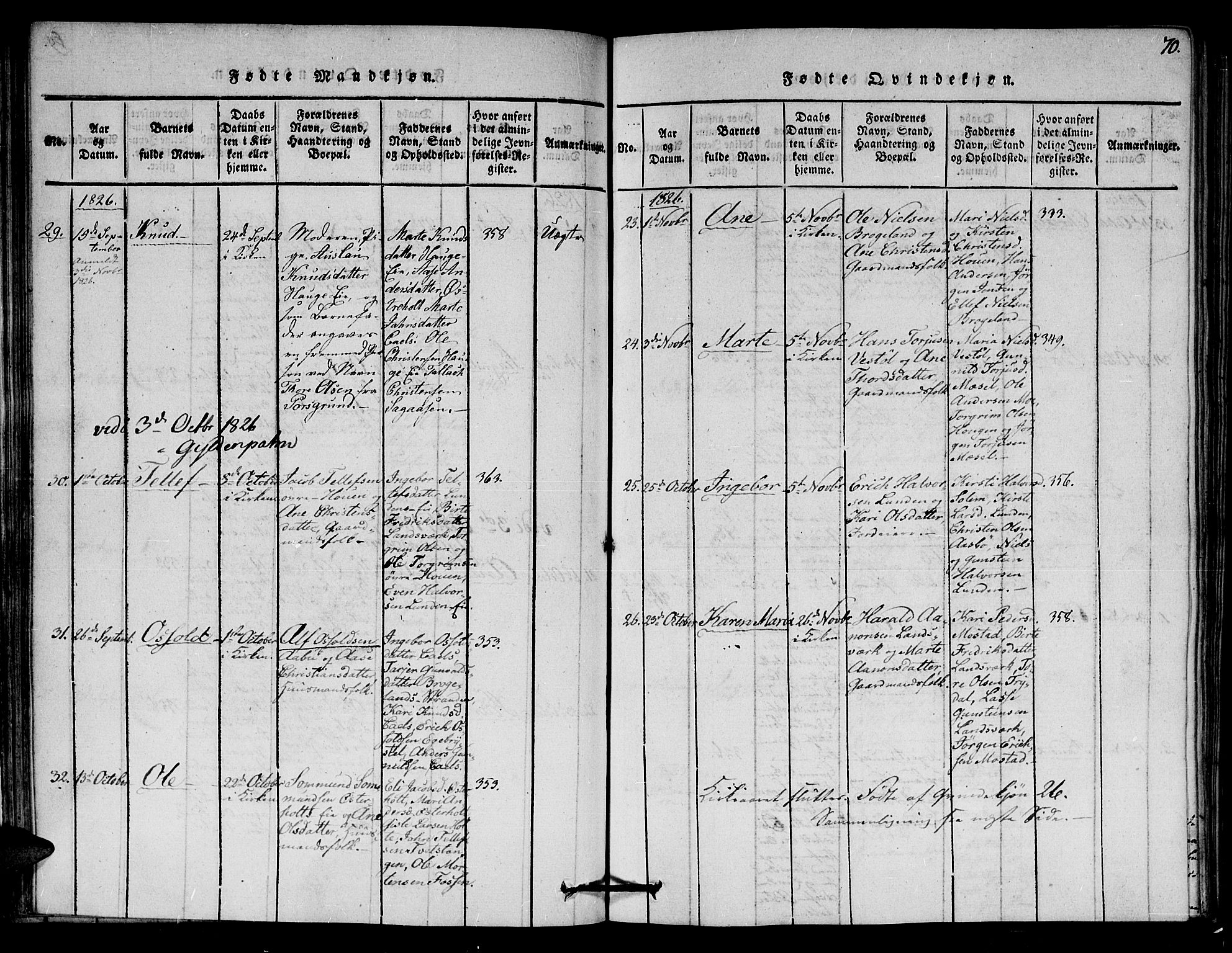 Gjerstad sokneprestkontor, AV/SAK-1111-0014/F/Fa/Faa/L0004: Ministerialbok nr. A 4, 1816-1829, s. 70
