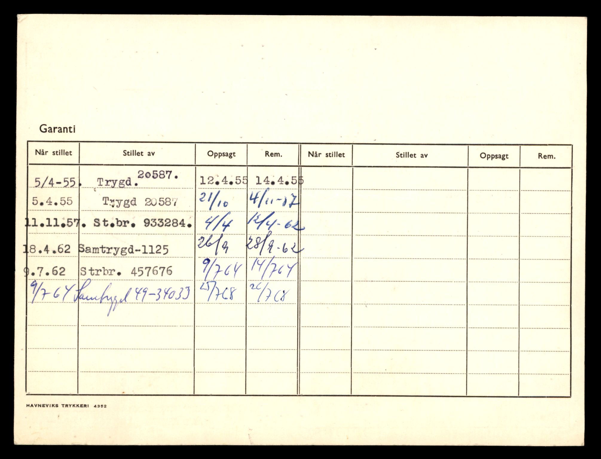 Møre og Romsdal vegkontor - Ålesund trafikkstasjon, AV/SAT-A-4099/F/Fe/L0048: Registreringskort for kjøretøy T 14721 - T 14863, 1927-1998, s. 532