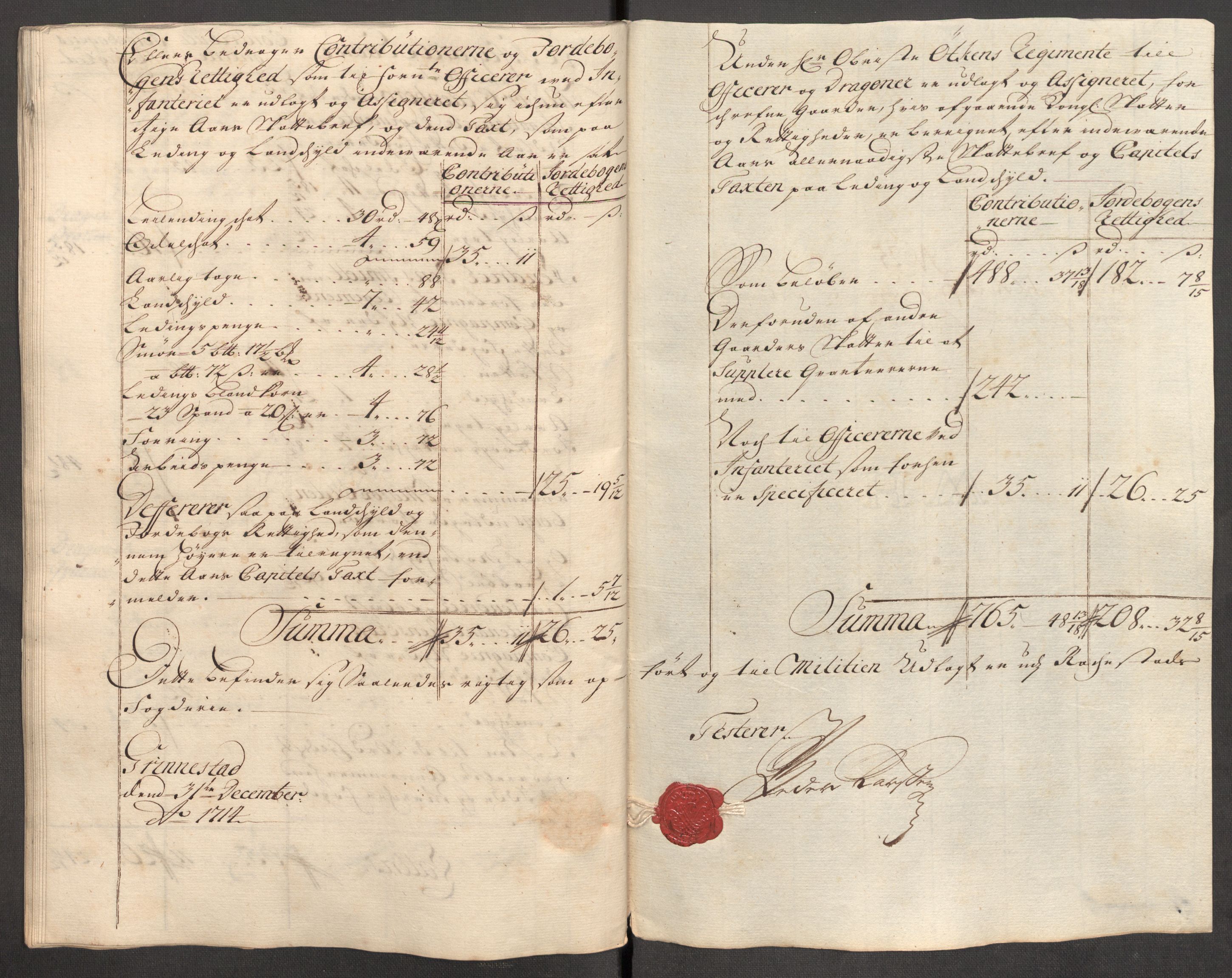 Rentekammeret inntil 1814, Reviderte regnskaper, Fogderegnskap, AV/RA-EA-4092/R07/L0308: Fogderegnskap Rakkestad, Heggen og Frøland, 1714, s. 418