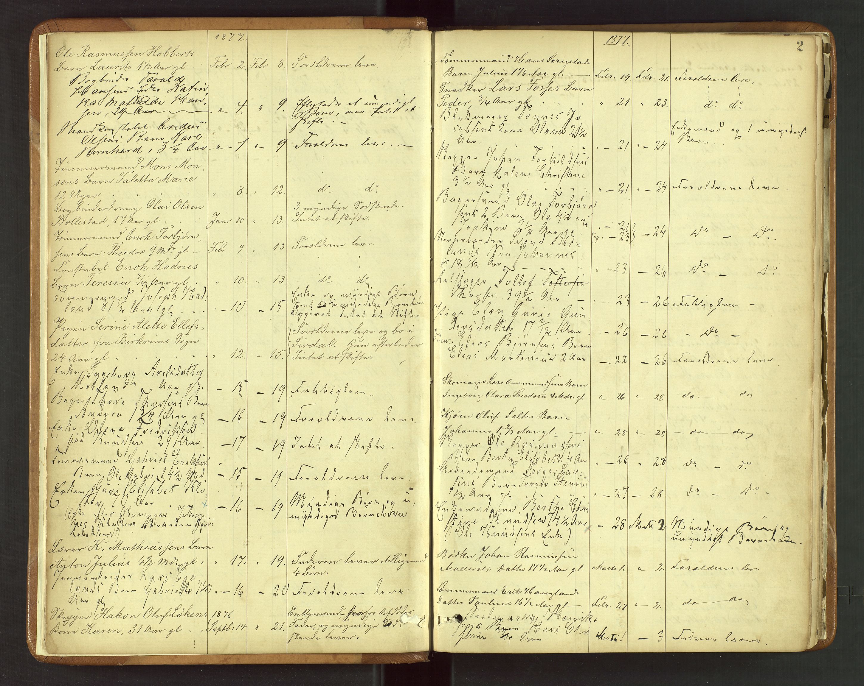 Stavanger byfogd, AV/SAST-A-101408/001/5/52/52B/L0003: Liste over anmeldte dødsfall, 1877-1885, s. 2