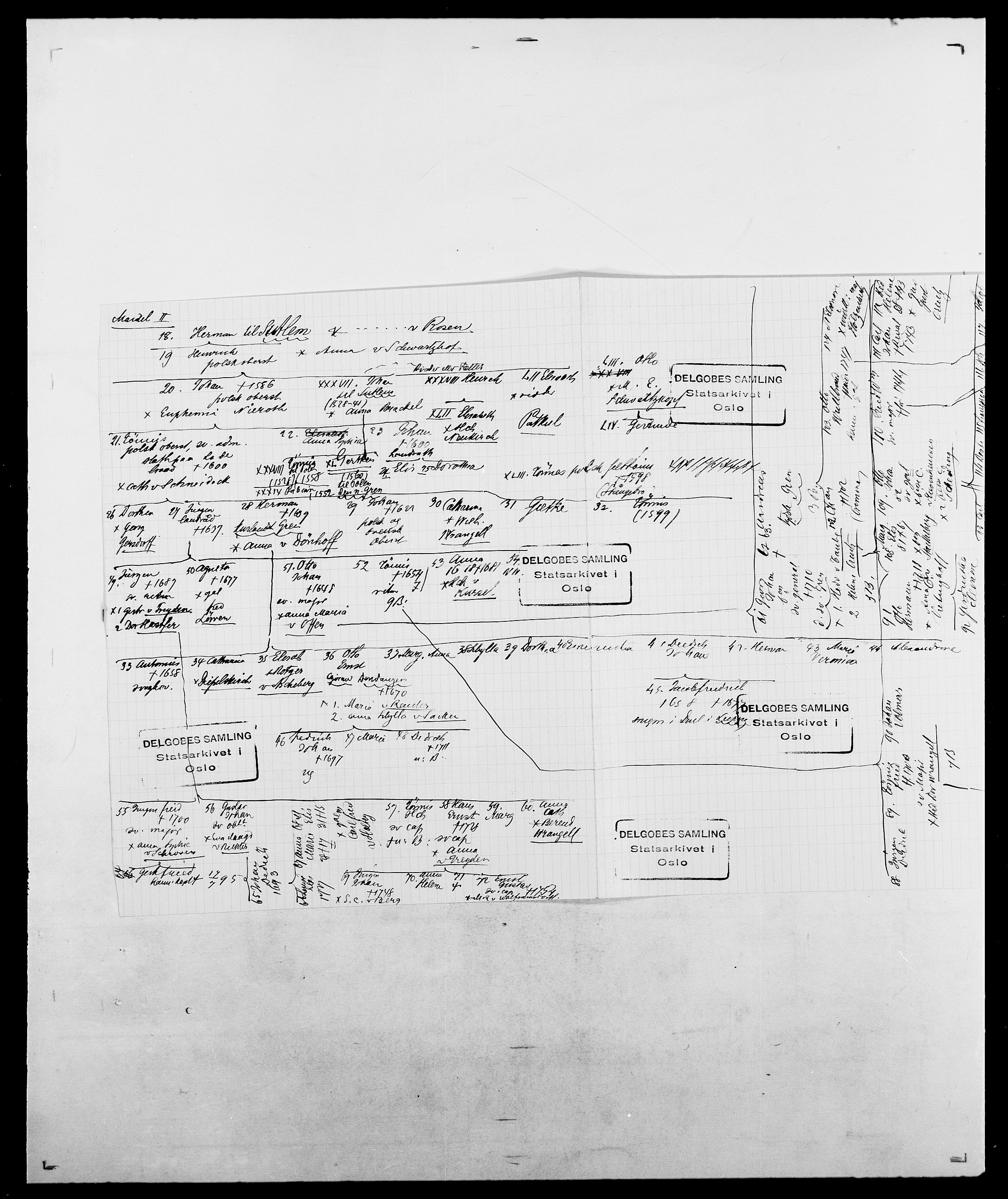 Delgobe, Charles Antoine - samling, AV/SAO-PAO-0038/D/Da/L0026: Mechelby - Montoppidan, s. 171