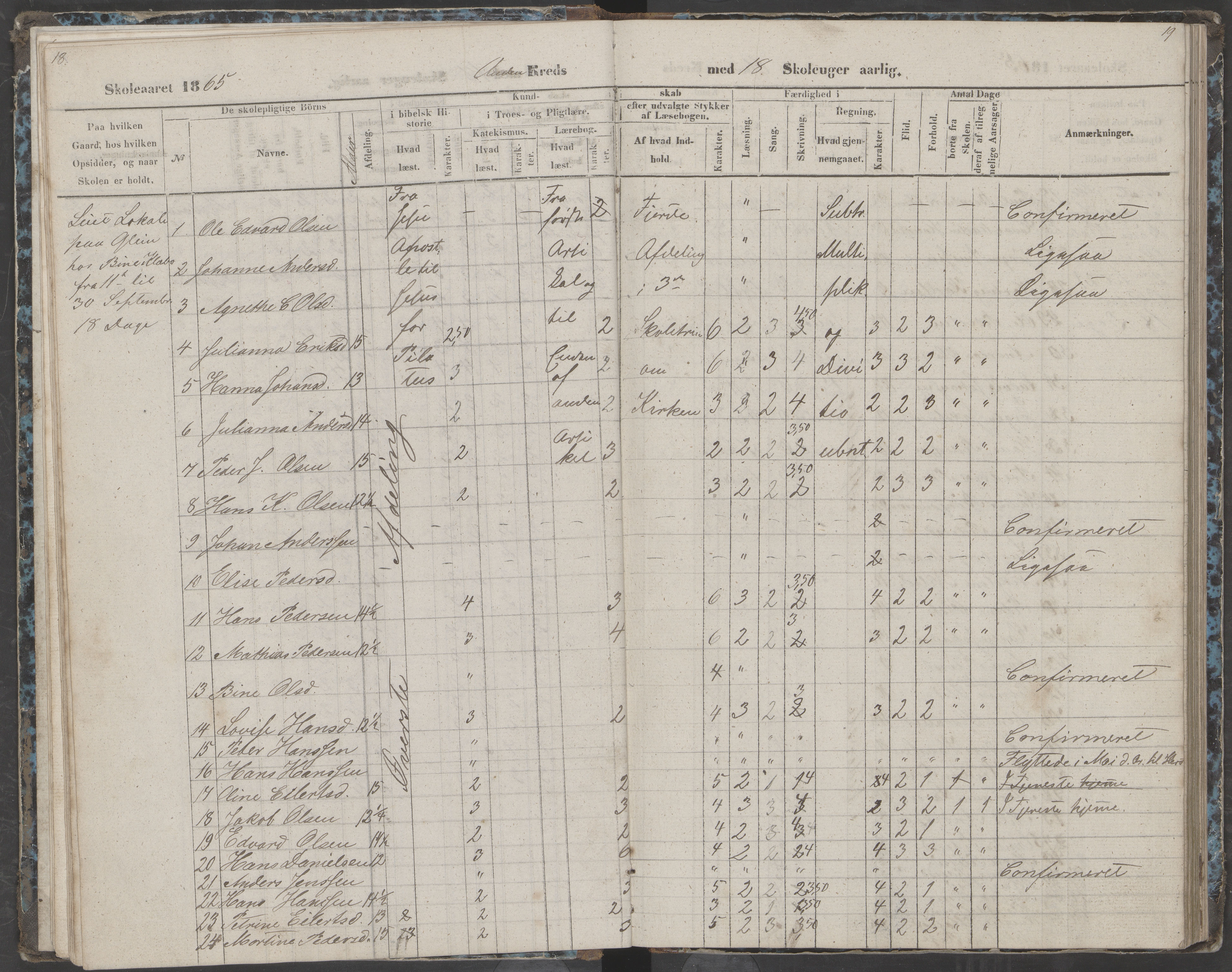 Dønna kommune. Dønnes fastskole, AIN/K-18270.510.01/442/L0002: Skoleprotokoll, 1864-1871