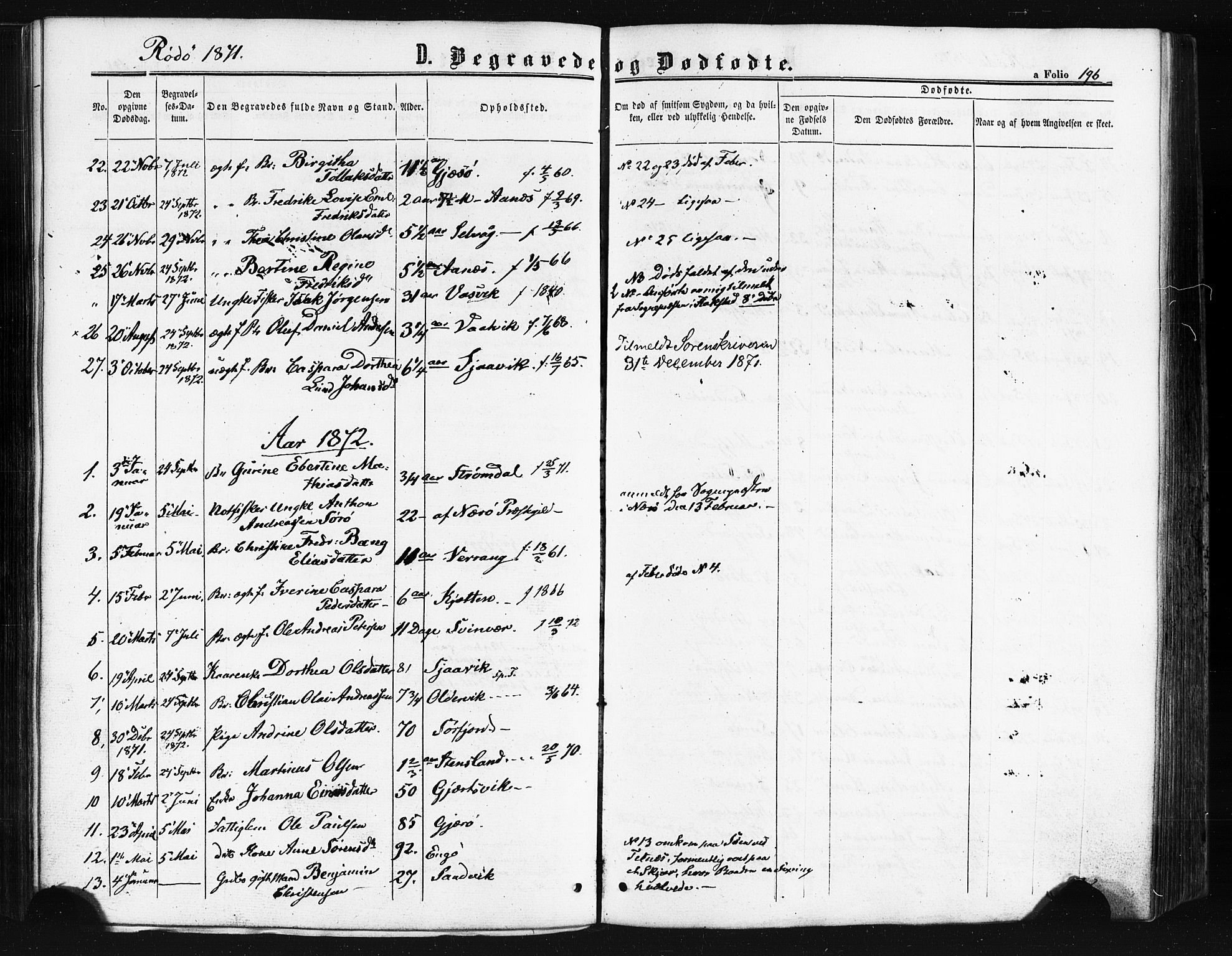 Ministerialprotokoller, klokkerbøker og fødselsregistre - Nordland, AV/SAT-A-1459/841/L0607: Ministerialbok nr. 841A11 /1, 1863-1877, s. 196